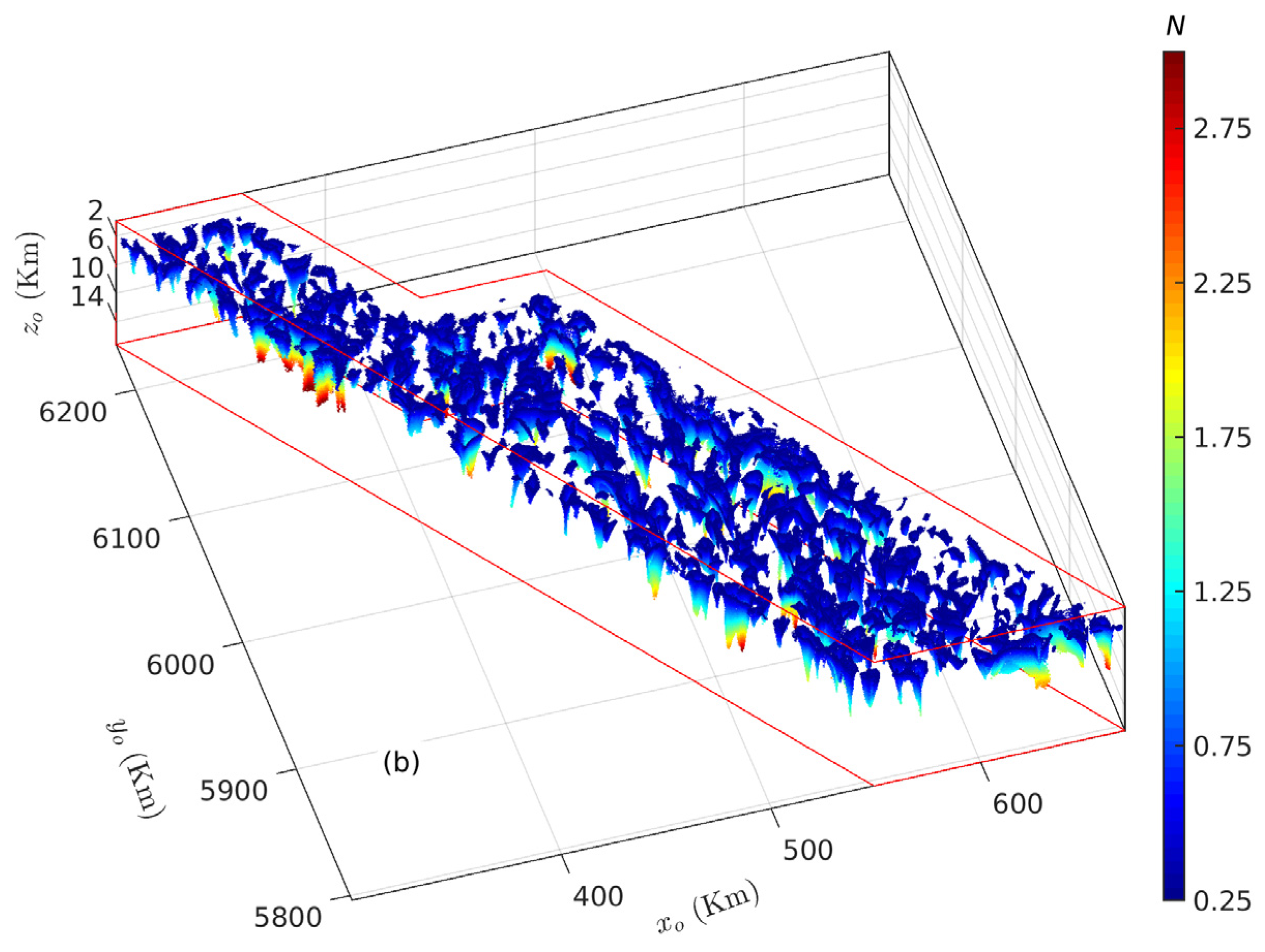 Applsci 13 01784 g014b