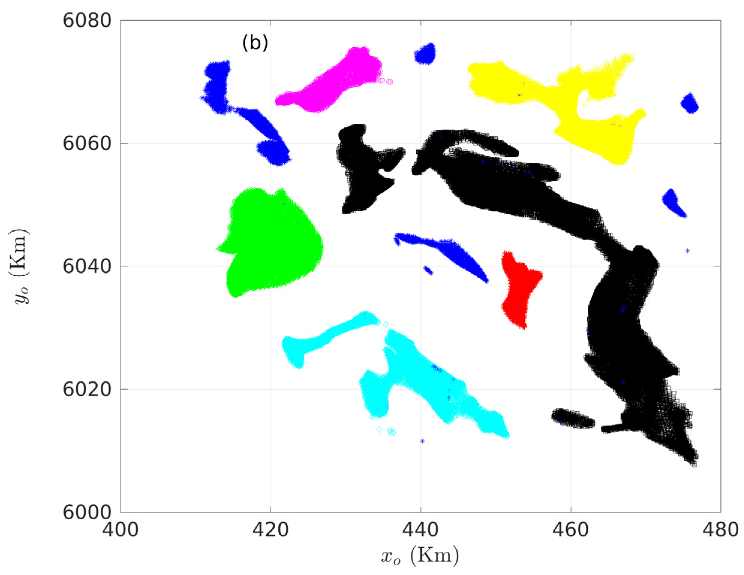 Applsci 13 01784 g019b