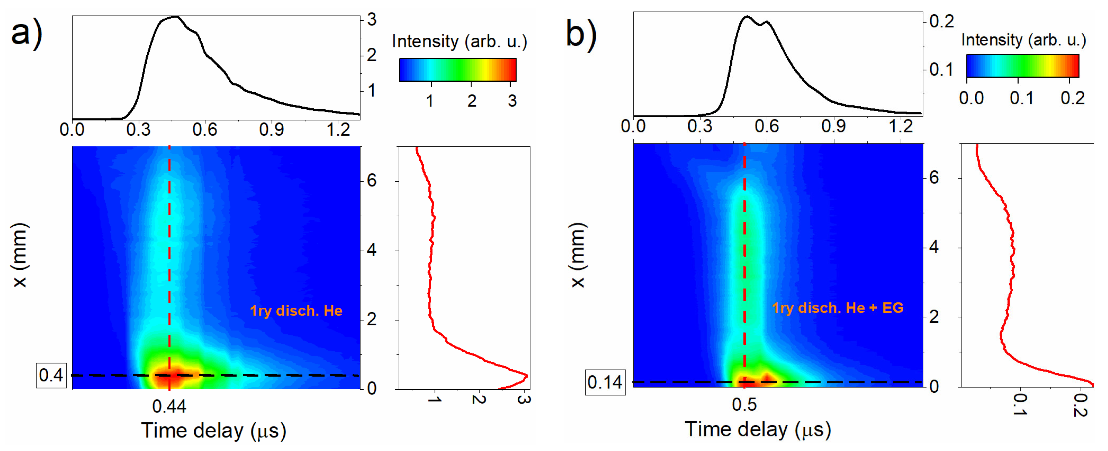 Applsci 13 01785 g004a
