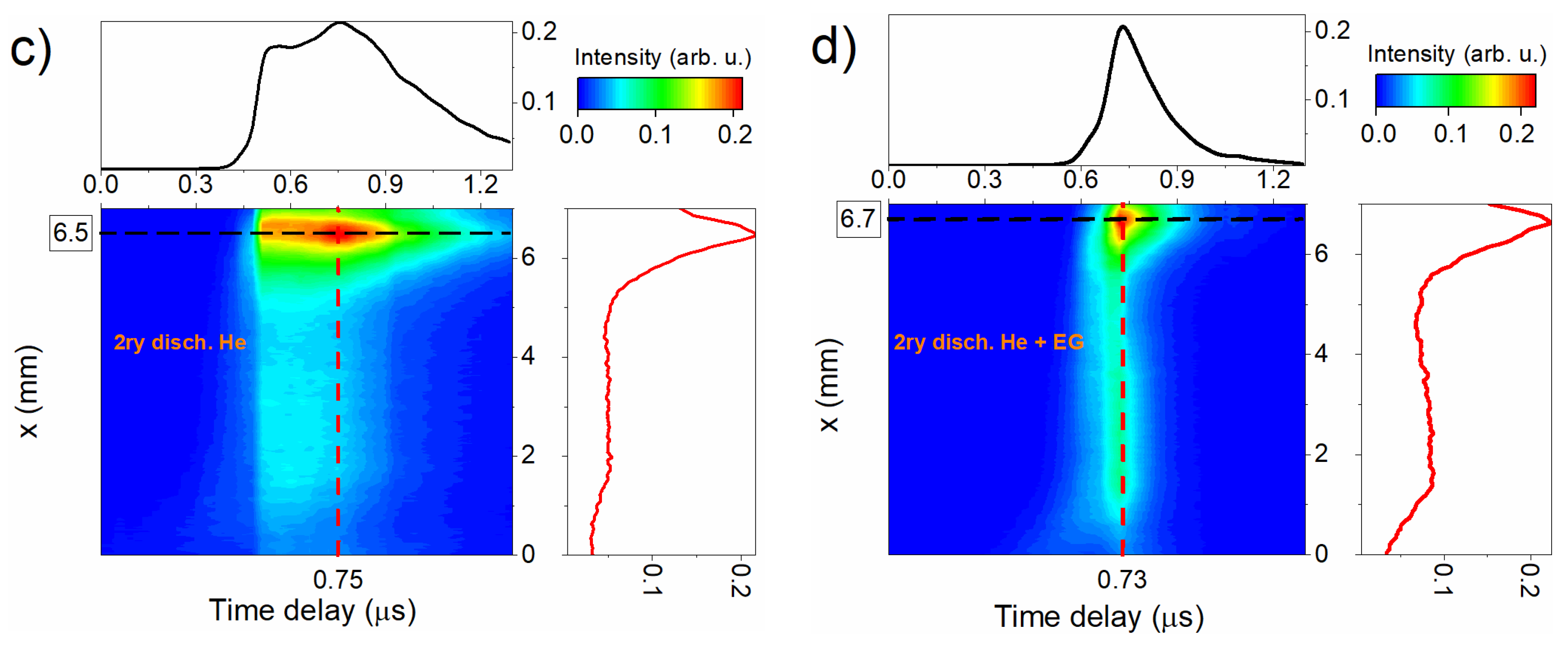 Applsci 13 01785 g004b