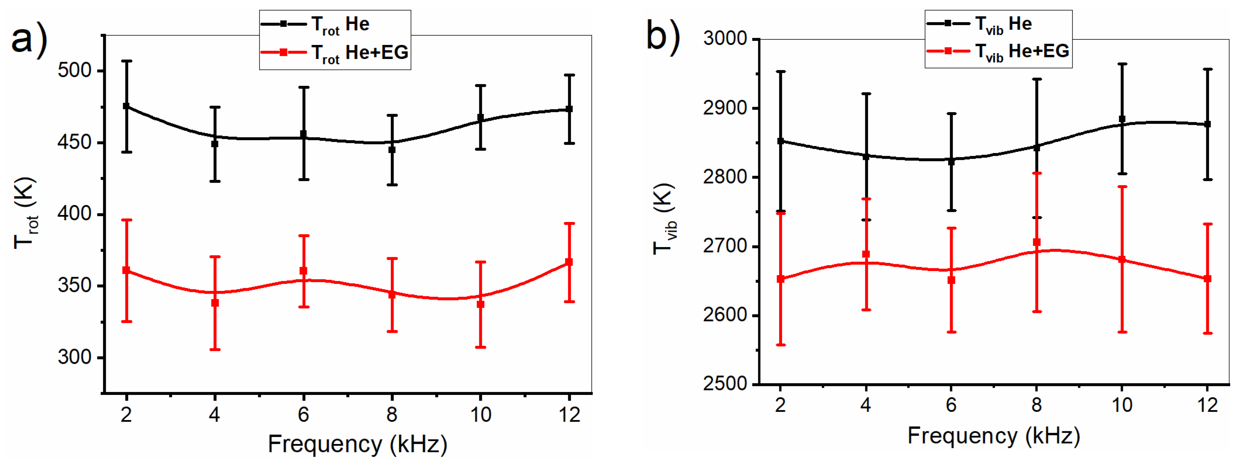Applsci 13 01785 g006