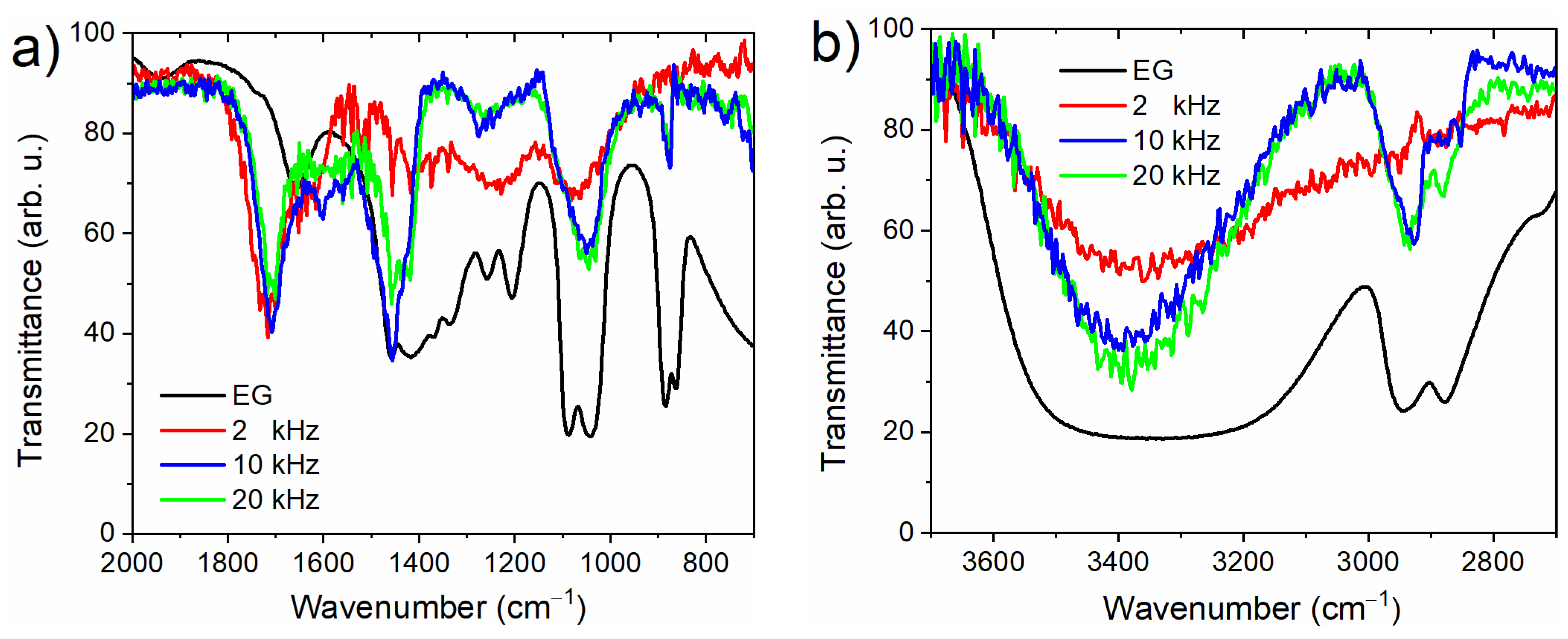 Applsci 13 01785 g008