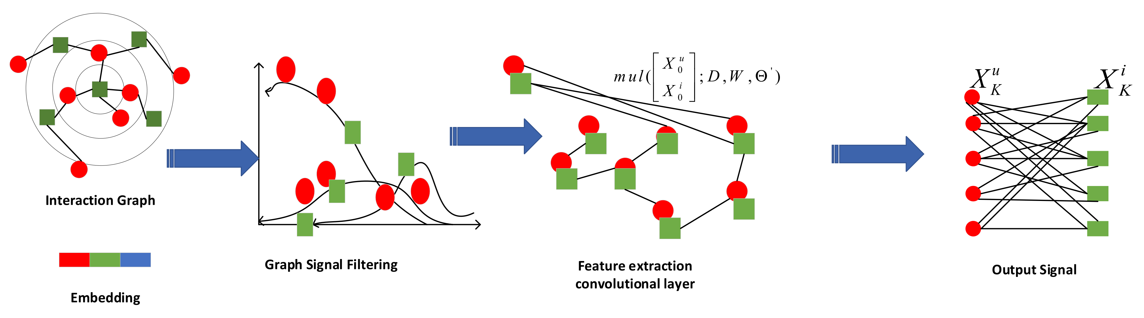 Applsci 13 01786 g002