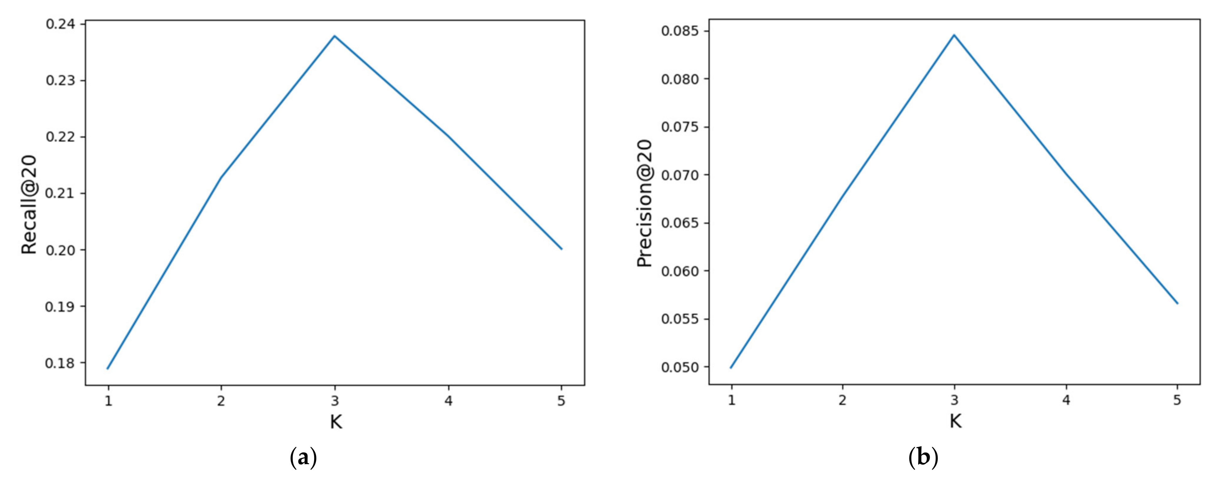 Applsci 13 01786 g003