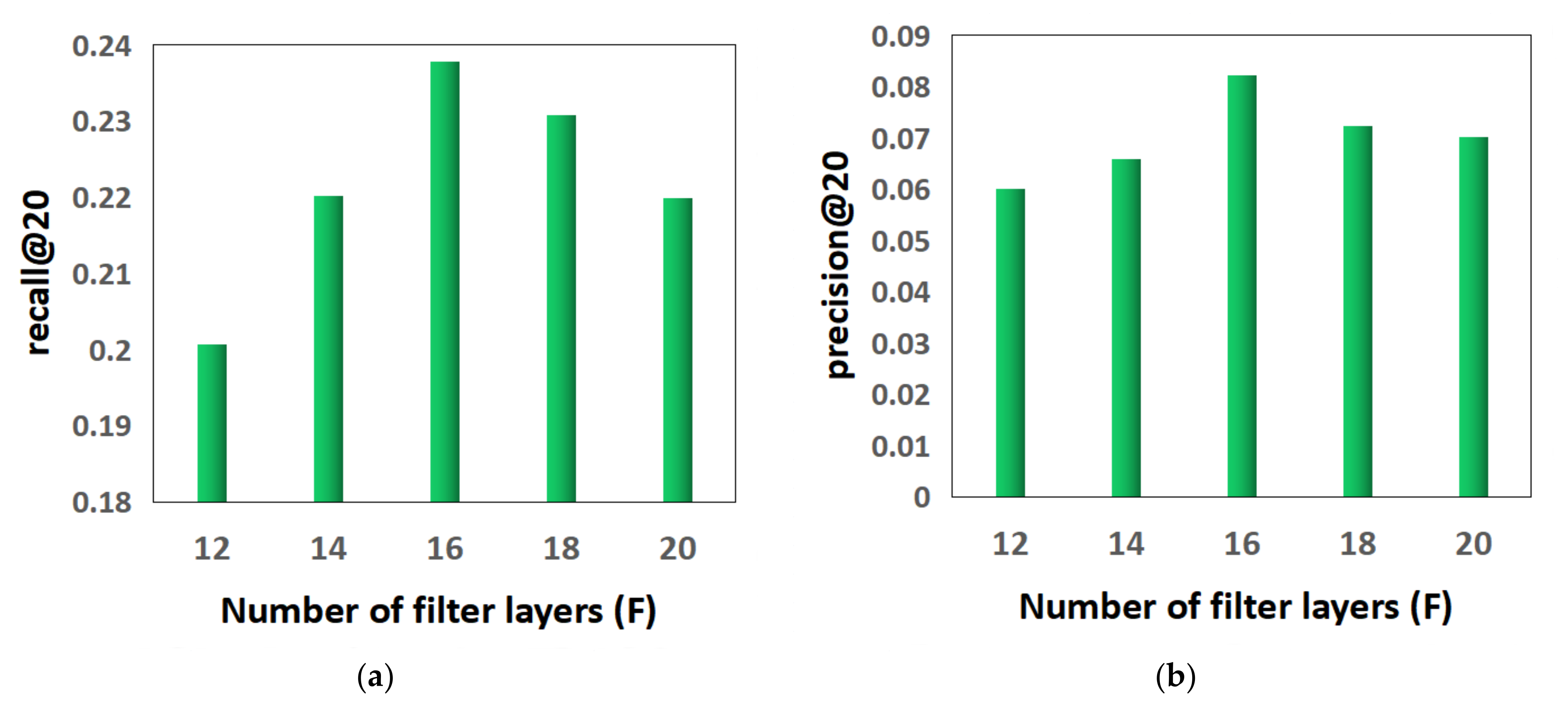 Applsci 13 01786 g004