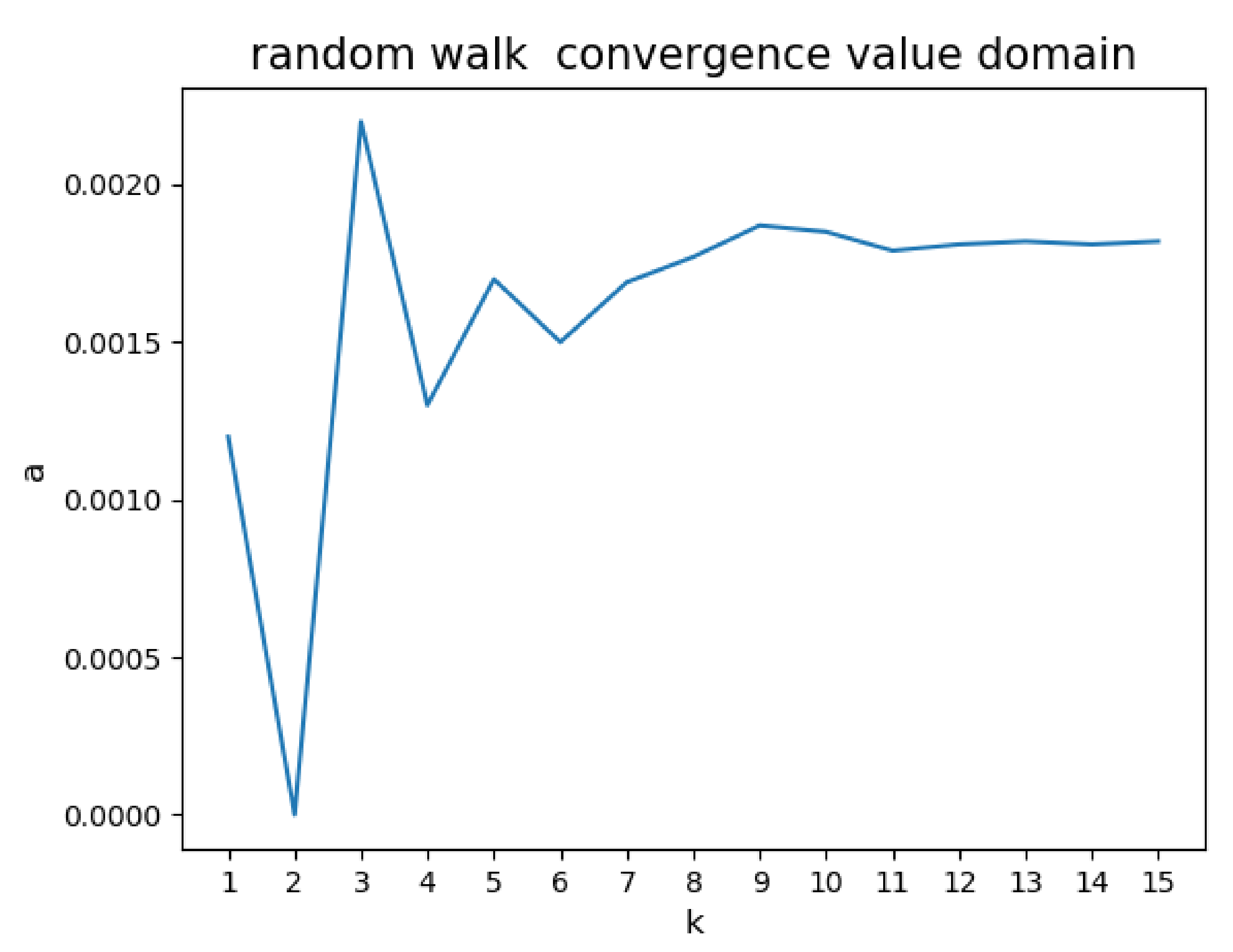 Applsci 13 01786 g005