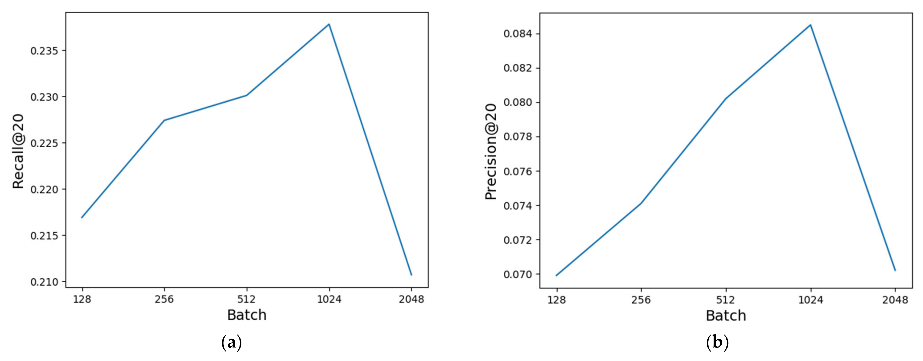 Applsci 13 01786 g006
