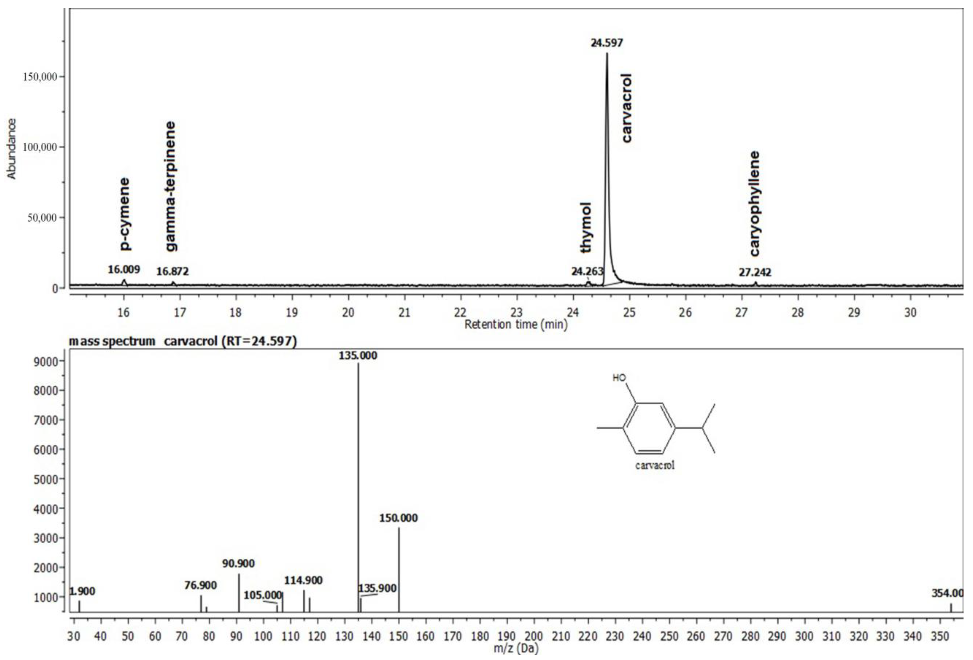 Applsci 13 01787 g001
