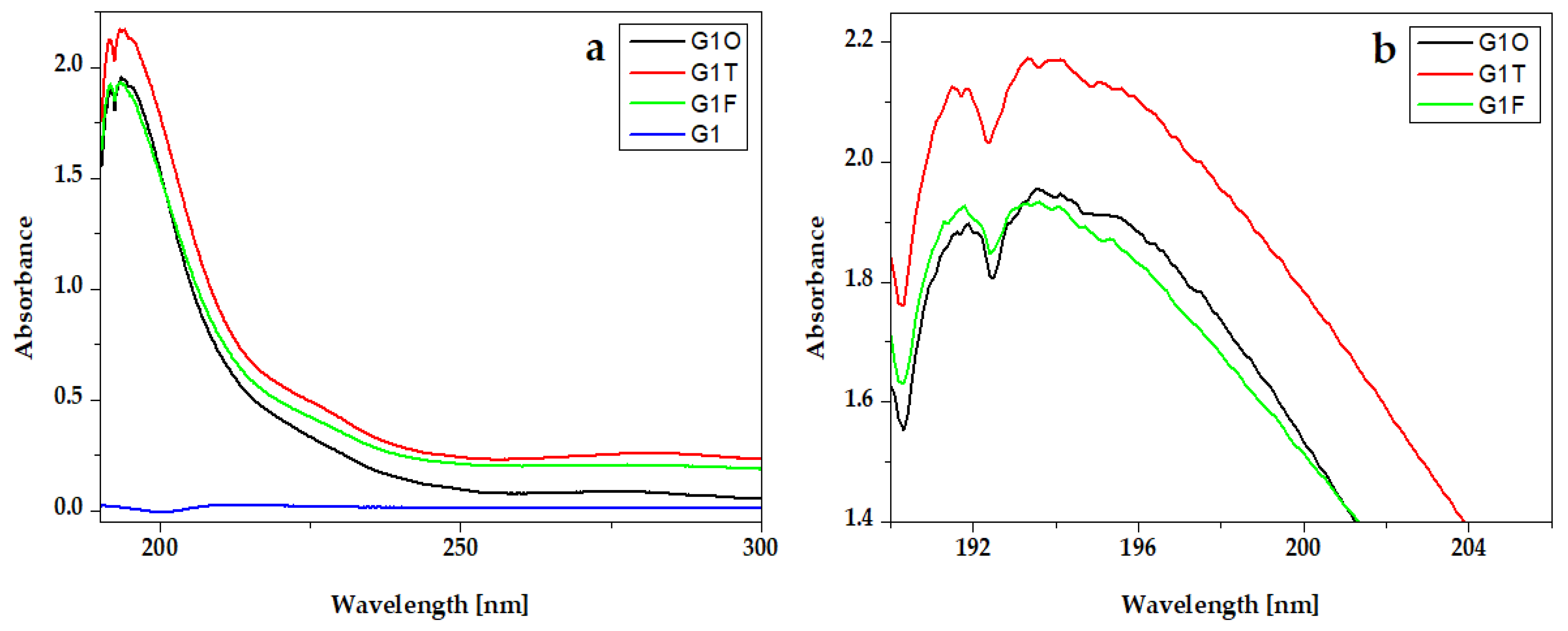Applsci 13 01787 g005