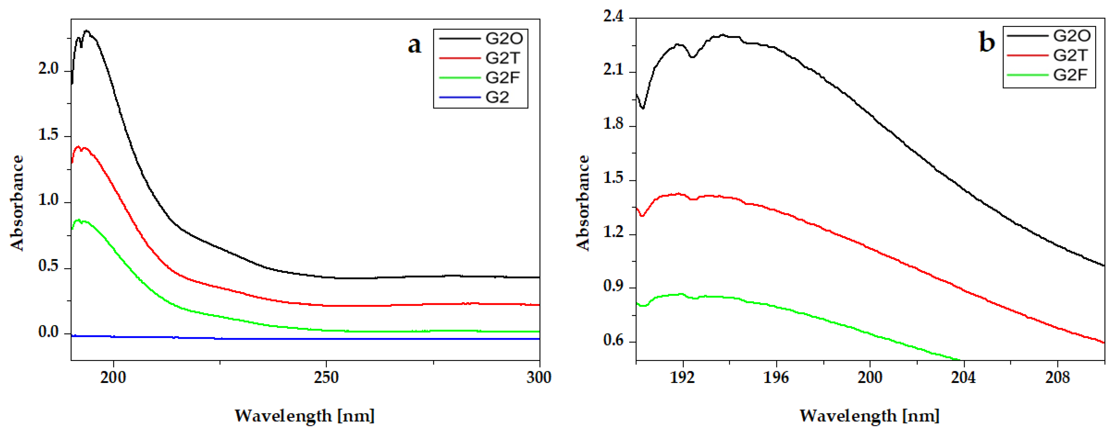 Applsci 13 01787 g006