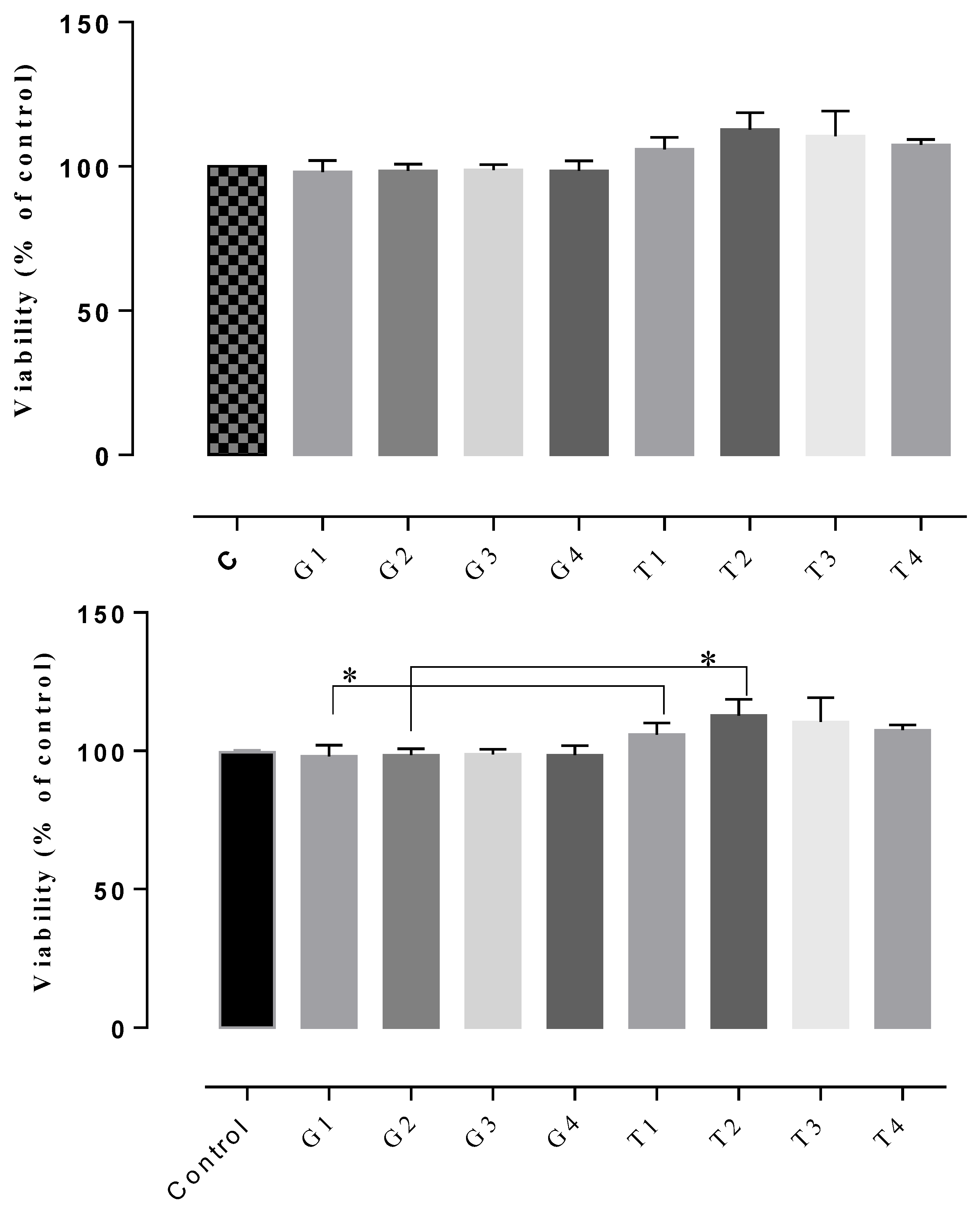 Applsci 13 01787 g008