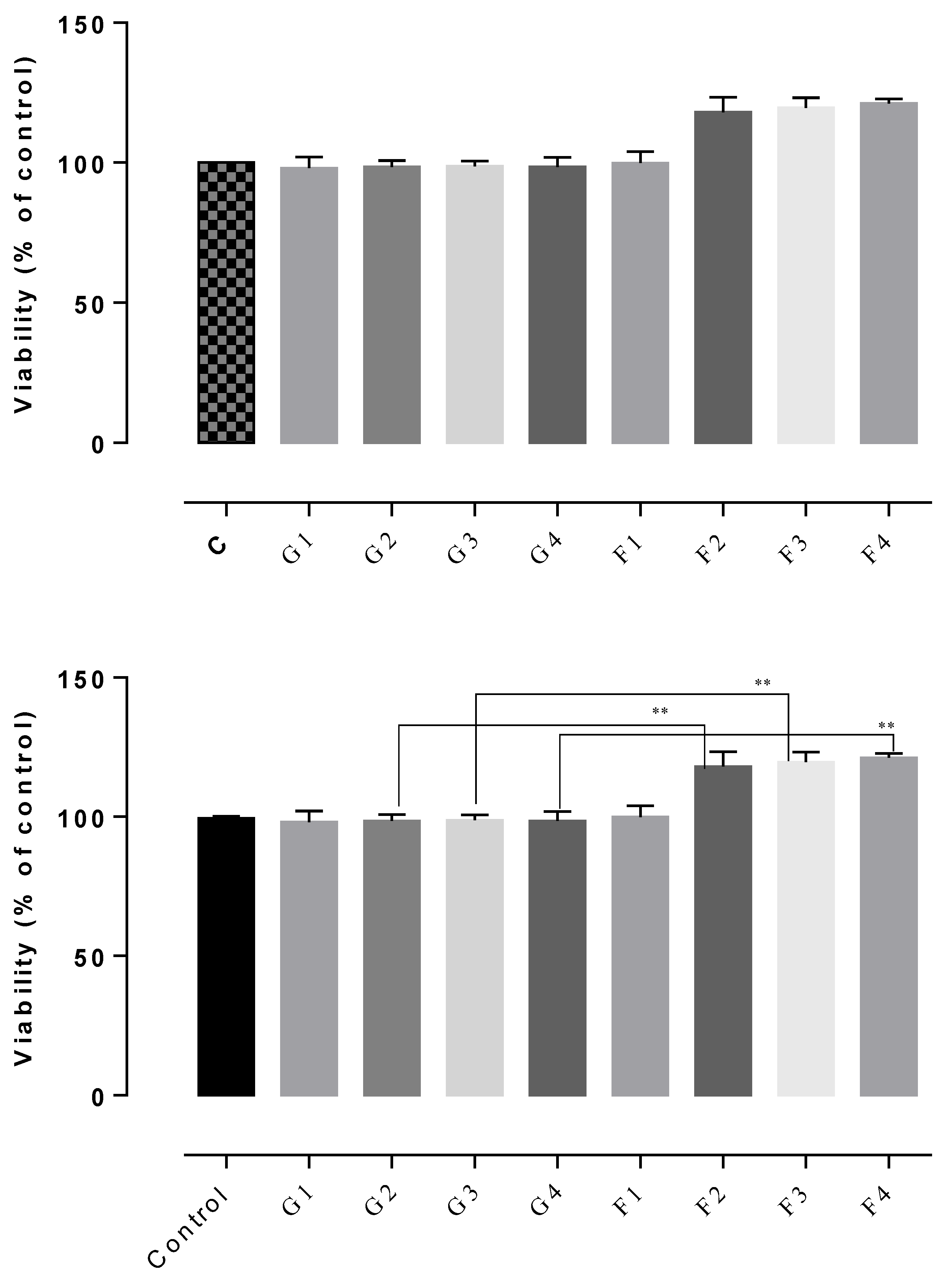 Applsci 13 01787 g009