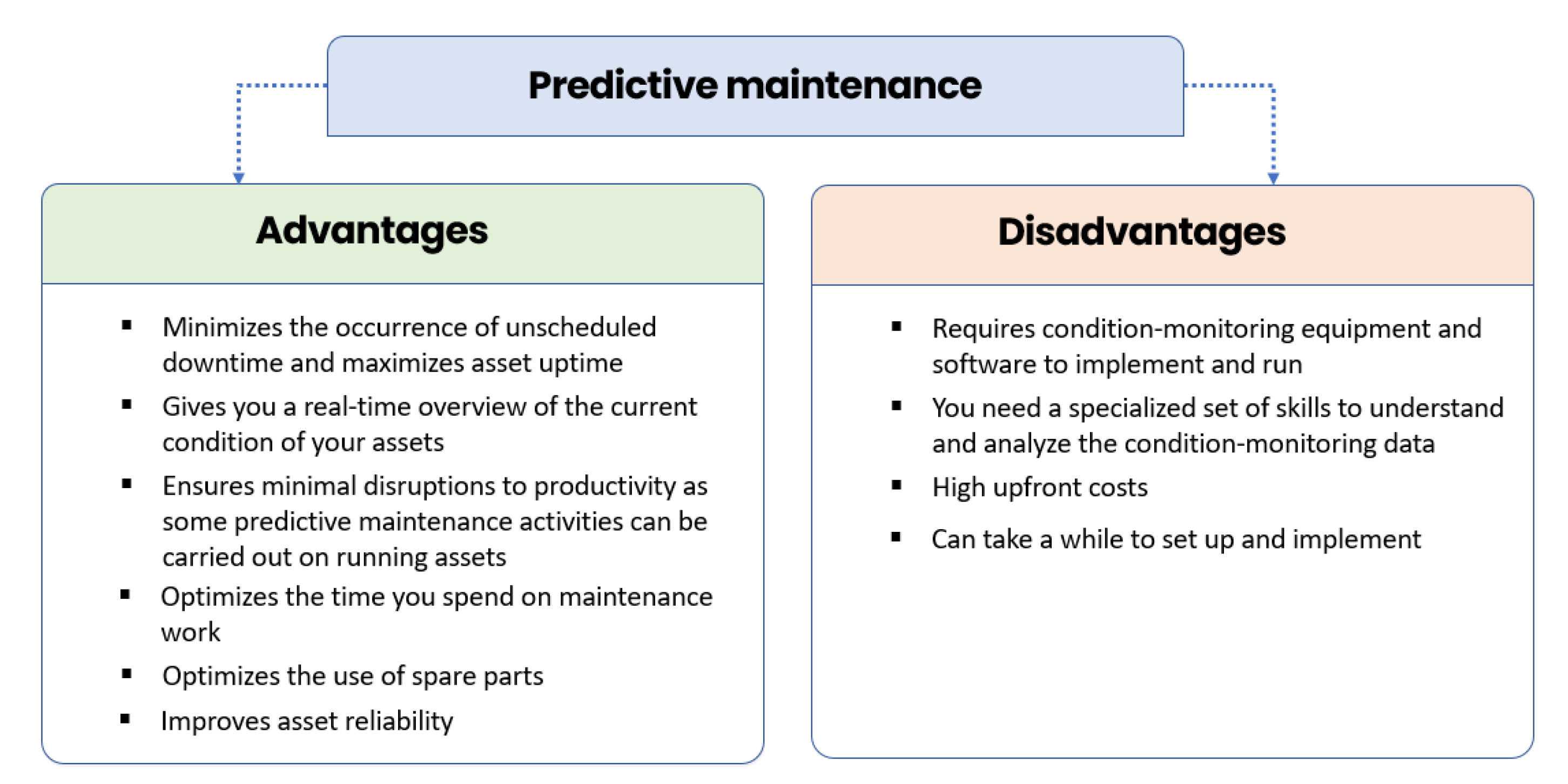 Applsci 13 01790 g001