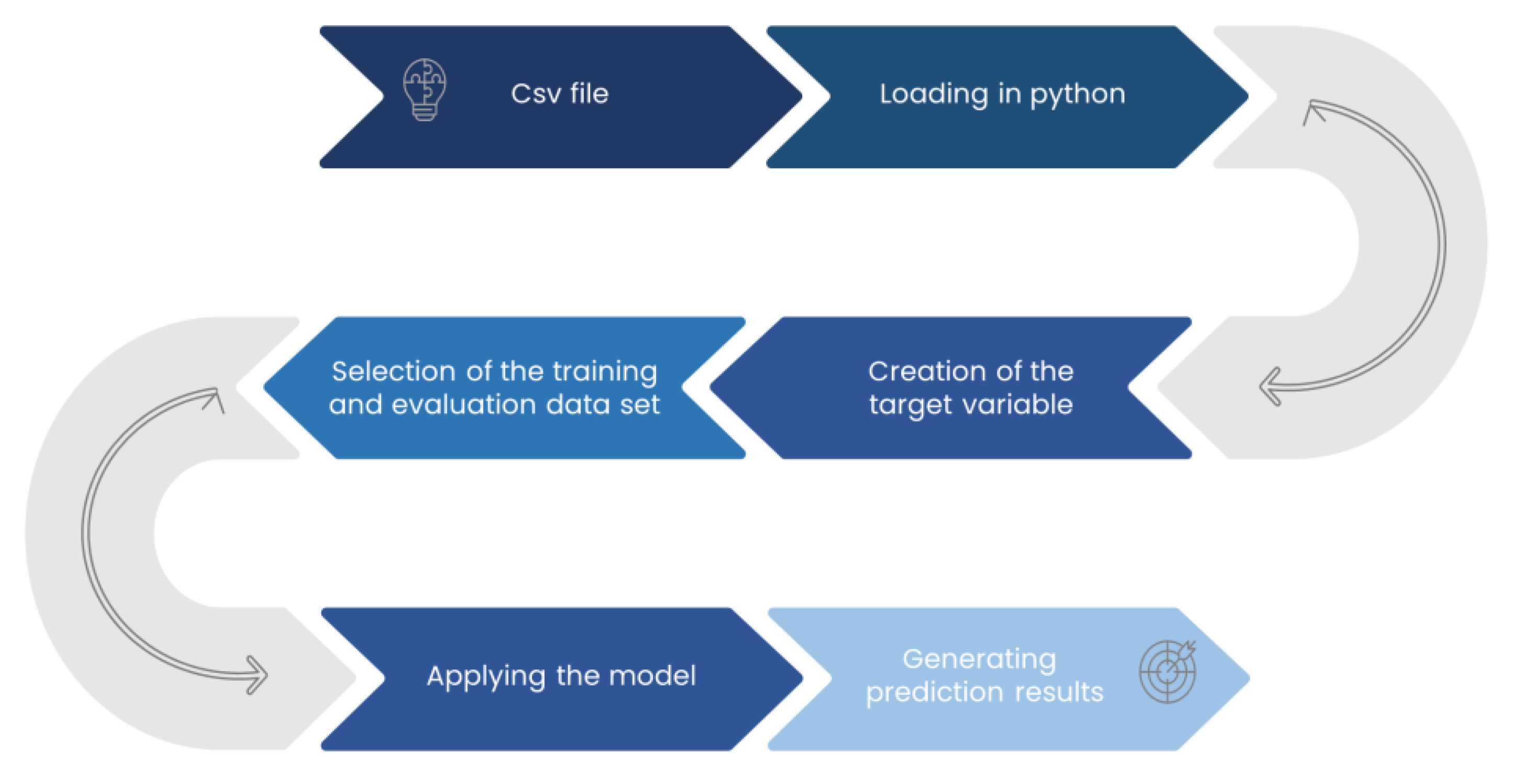 Applsci 13 01790 g003