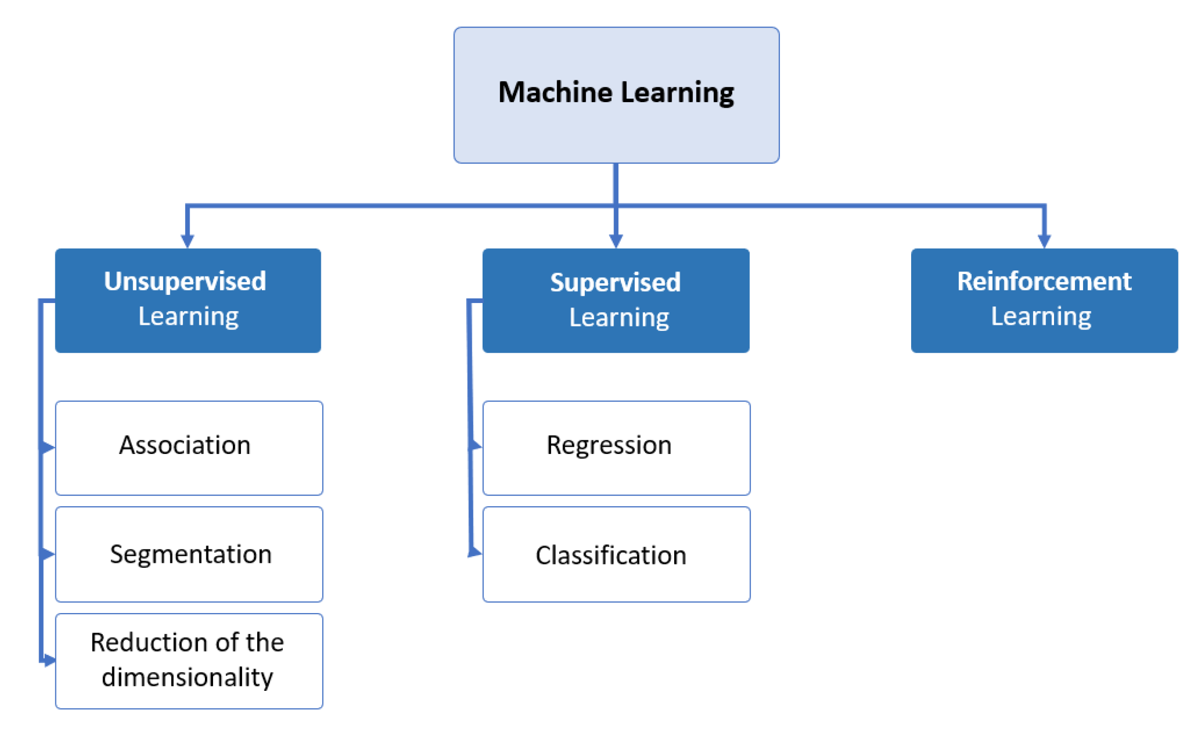 Applsci 13 01790 g005