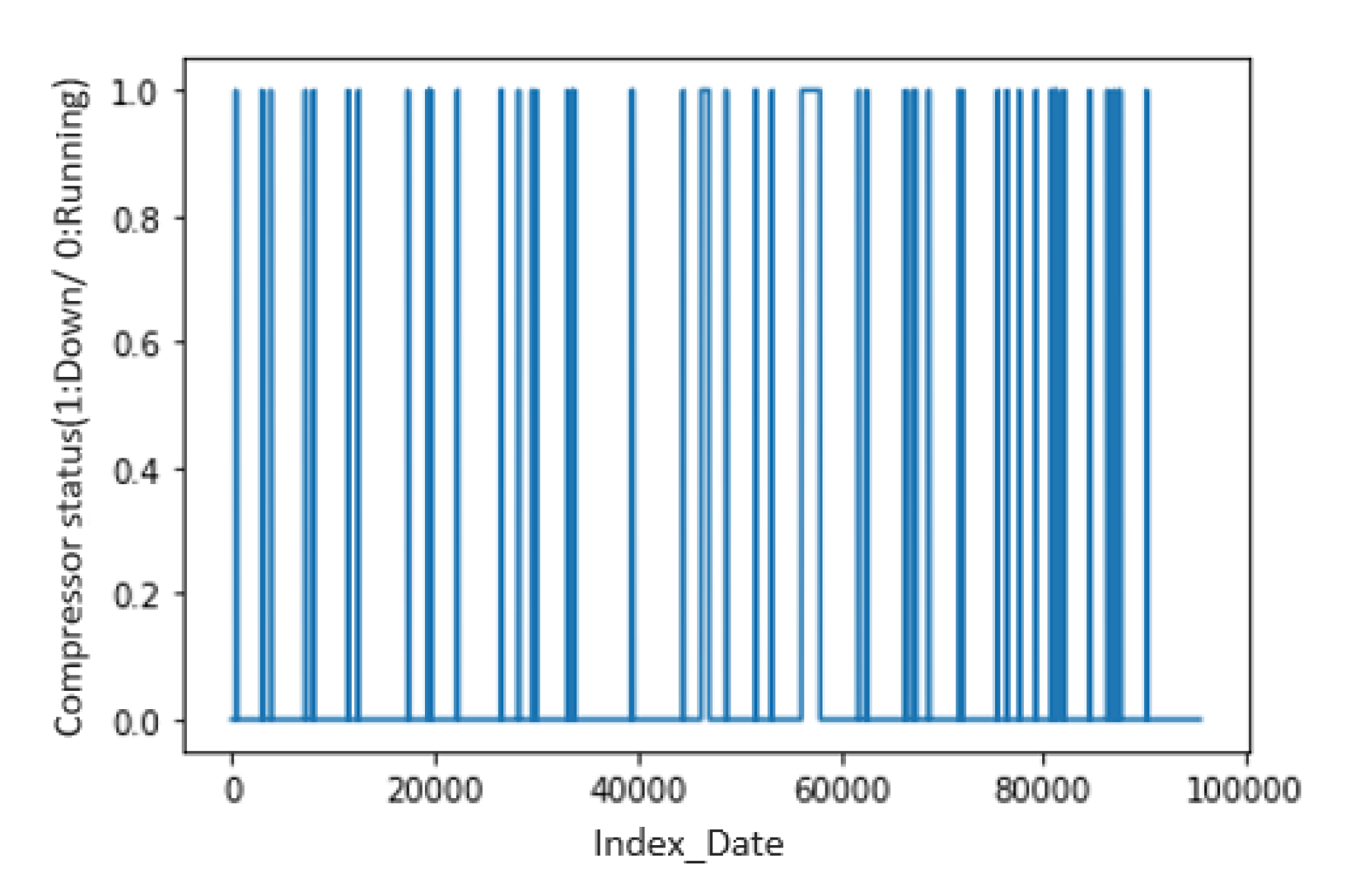 Applsci 13 01790 g007