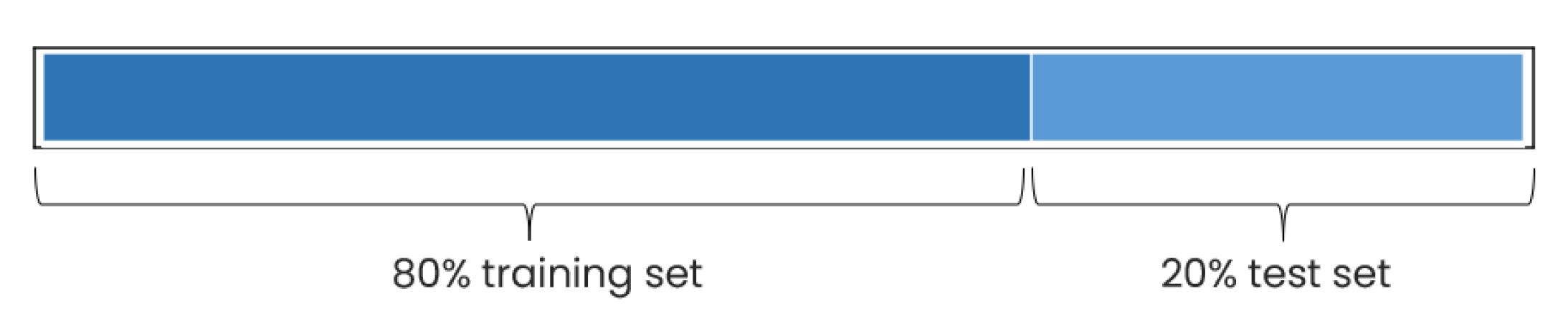 Applsci 13 01790 g008