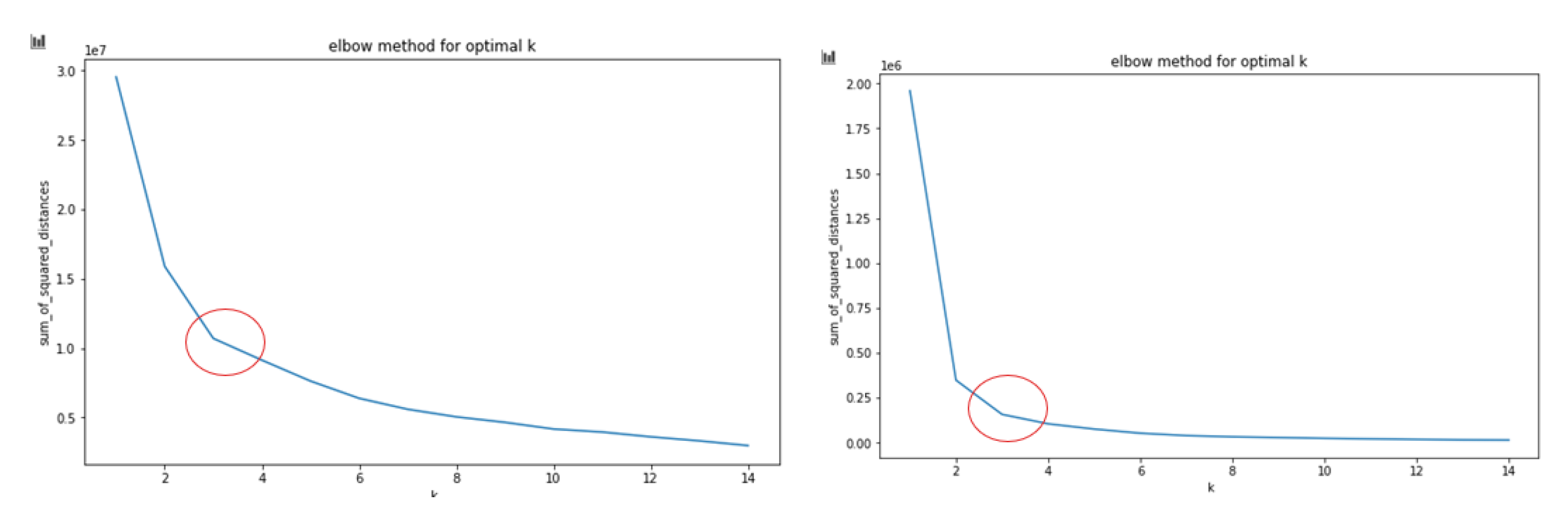 Applsci 13 01790 g009