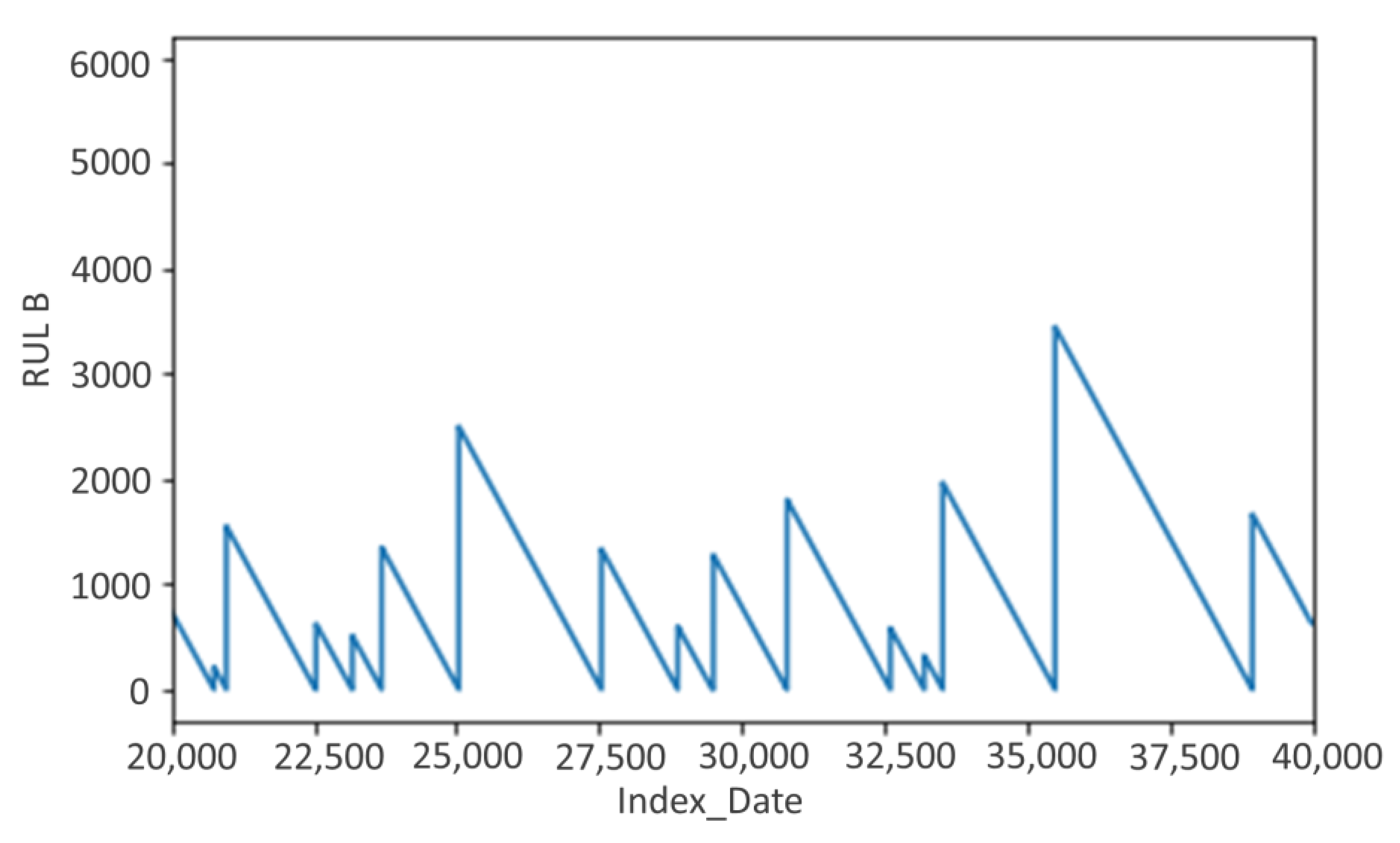 Applsci 13 01790 g013