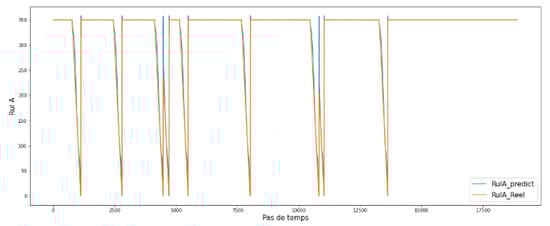 Applsci 13 01790 g015b