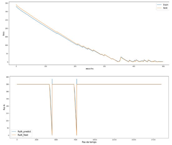Applsci 13 01790 g016