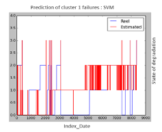 Applsci 13 01790 i001