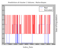 Applsci 13 01790 i002