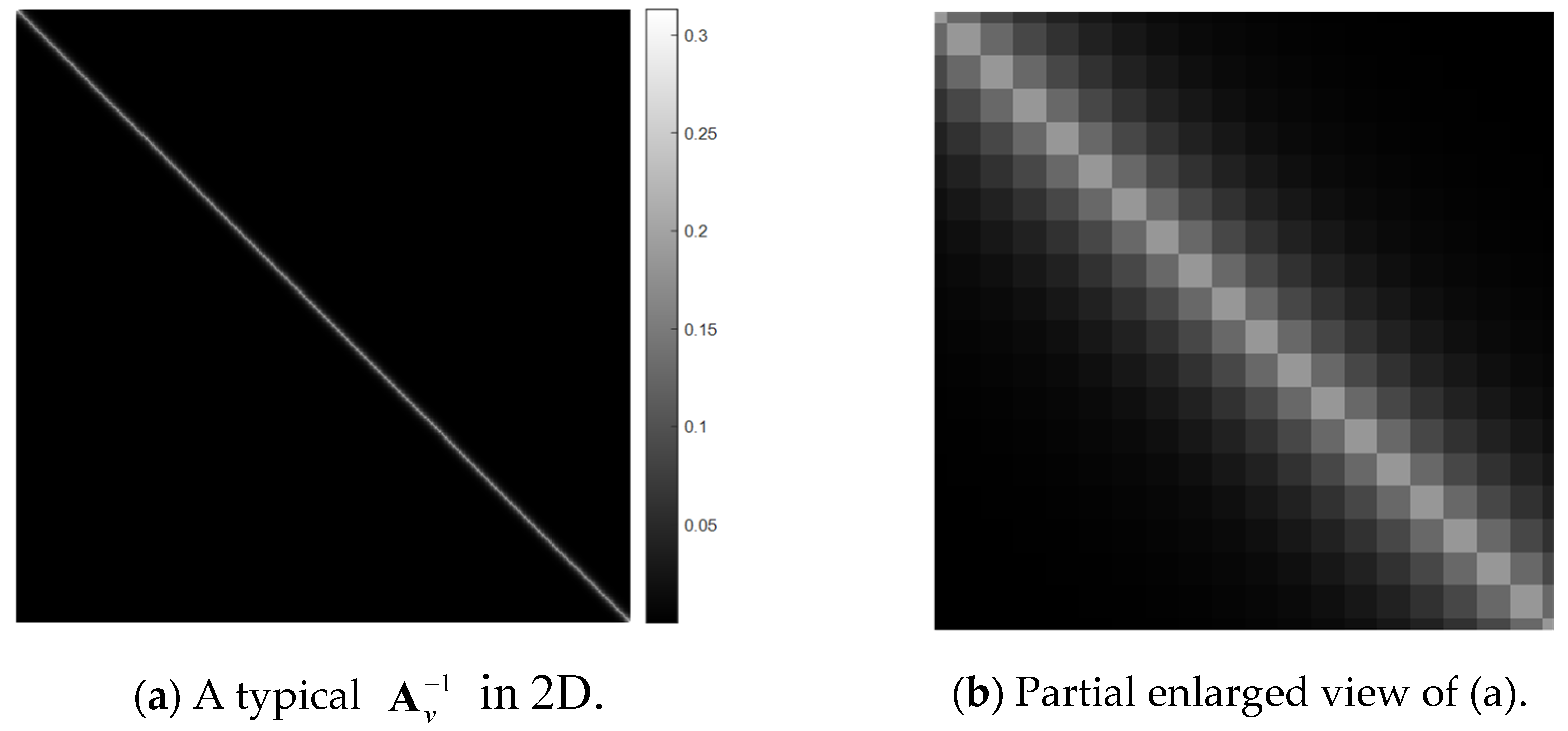Applsci 13 01791 g002