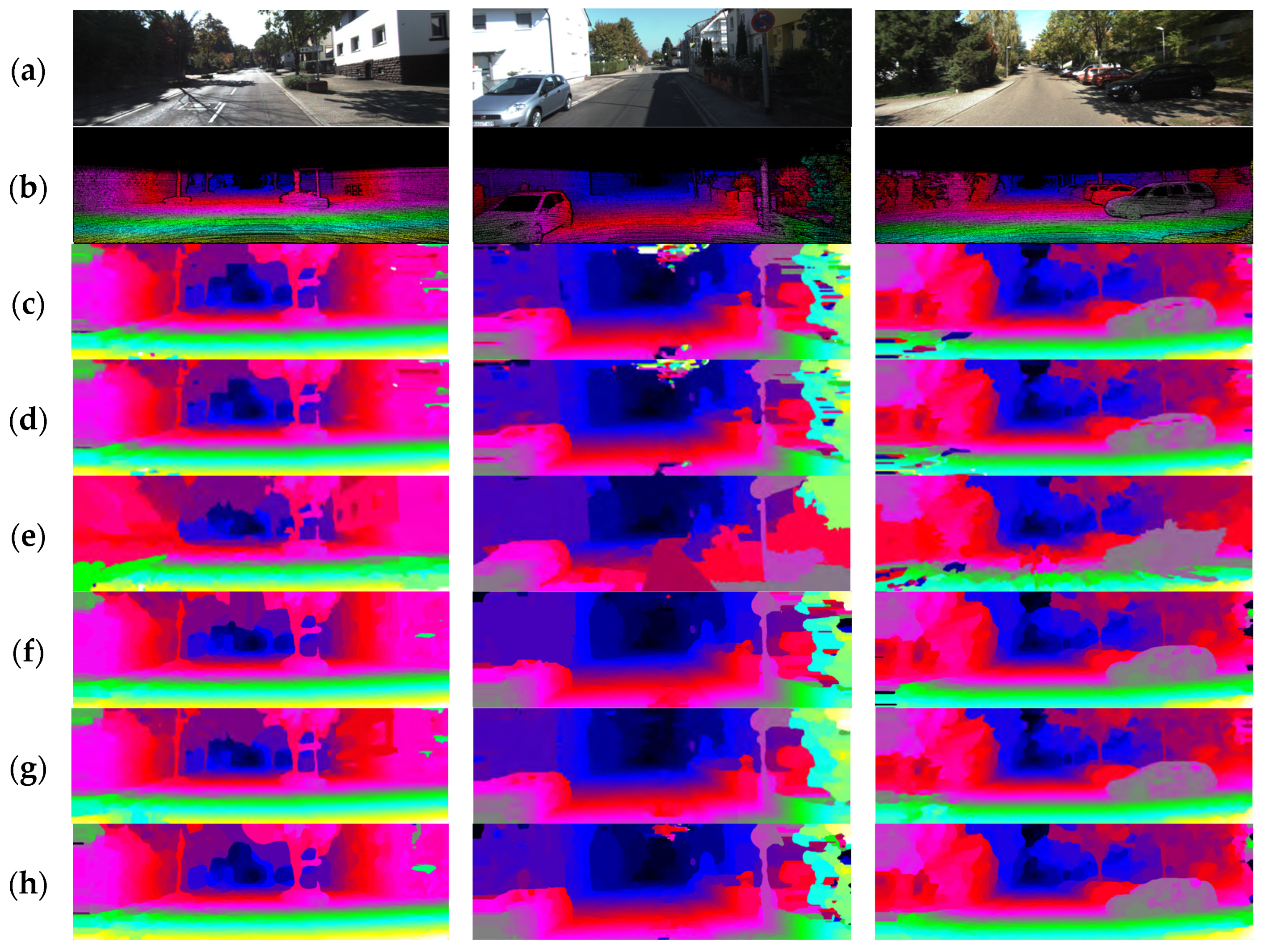 Applsci 13 01791 g008