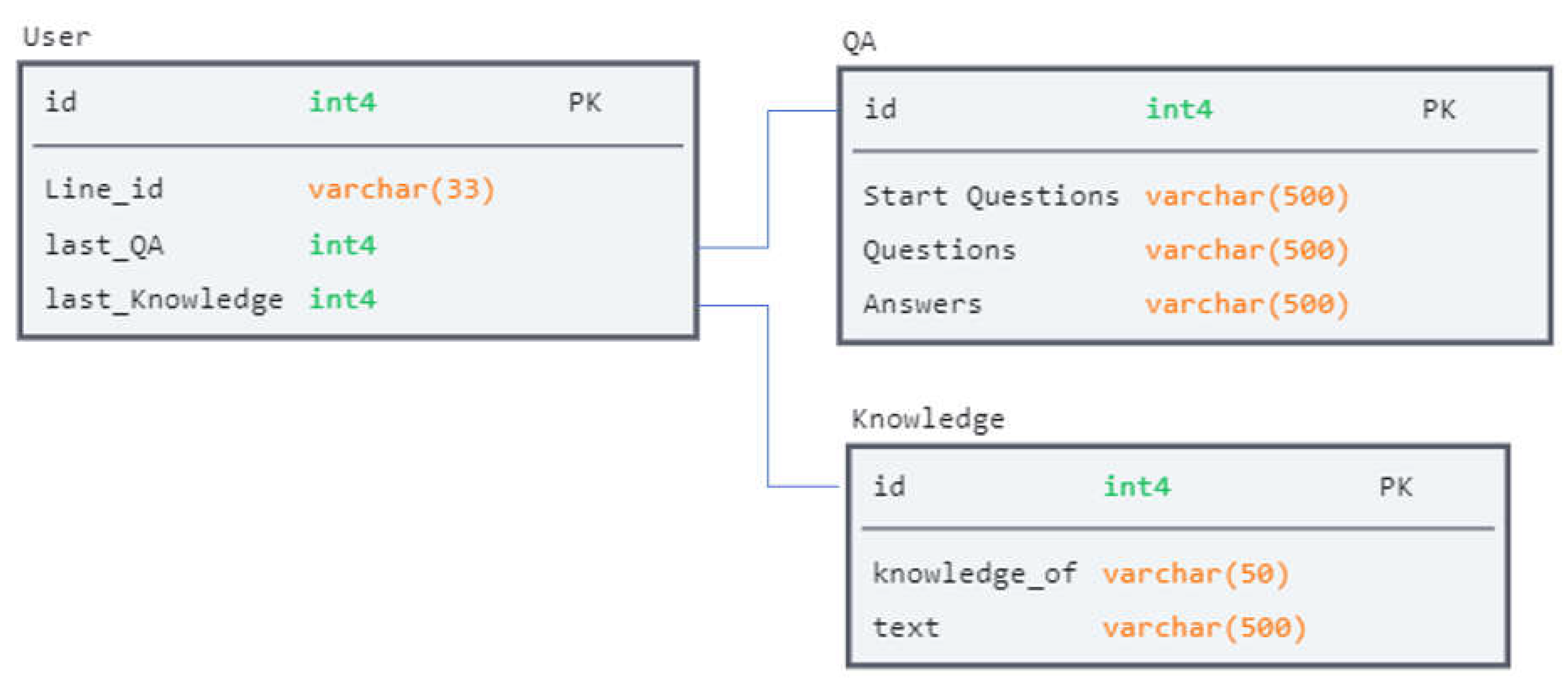 Applsci 13 01793 g002