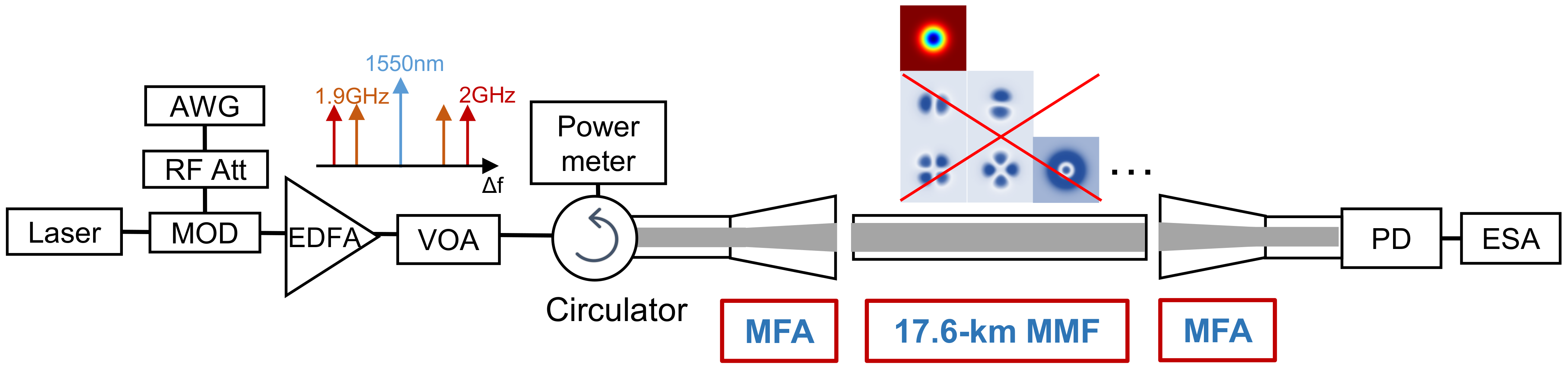 Applsci 13 01794 g001 Applsci 13 01794 g001