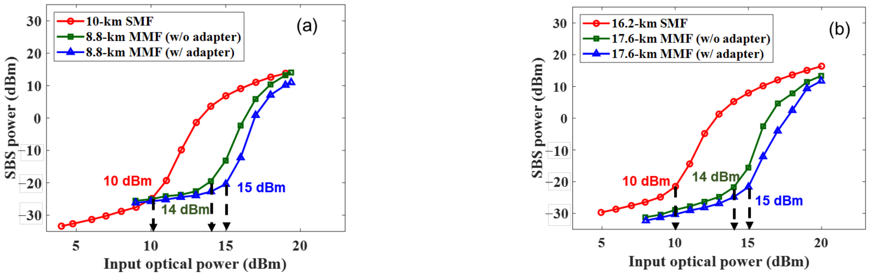 Applsci 13 01794 g003 Applsci 13 01794 g003