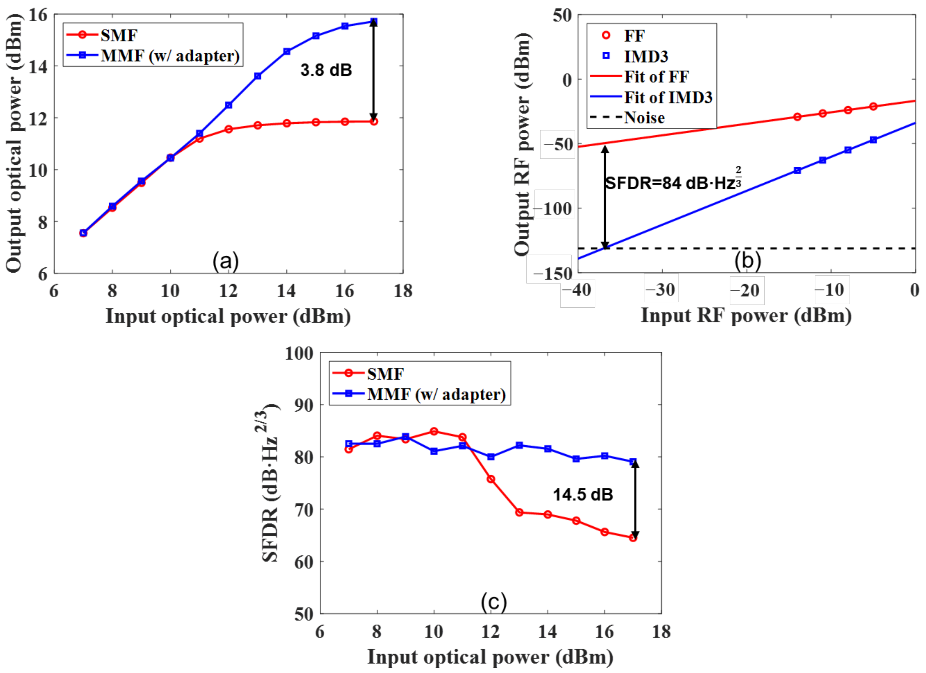 Applsci 13 01794 g004 Applsci 13 01794 g004
