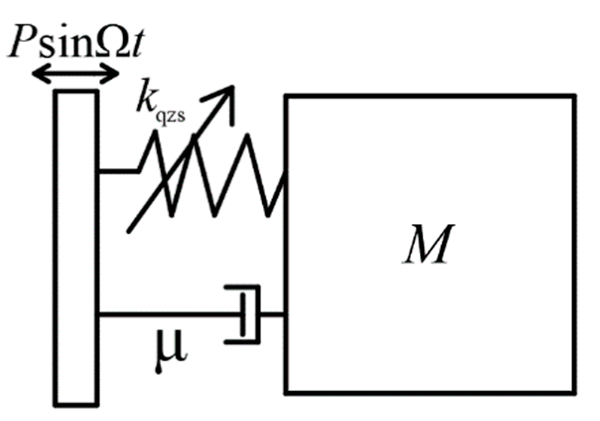 Applsci 13 01795 g001