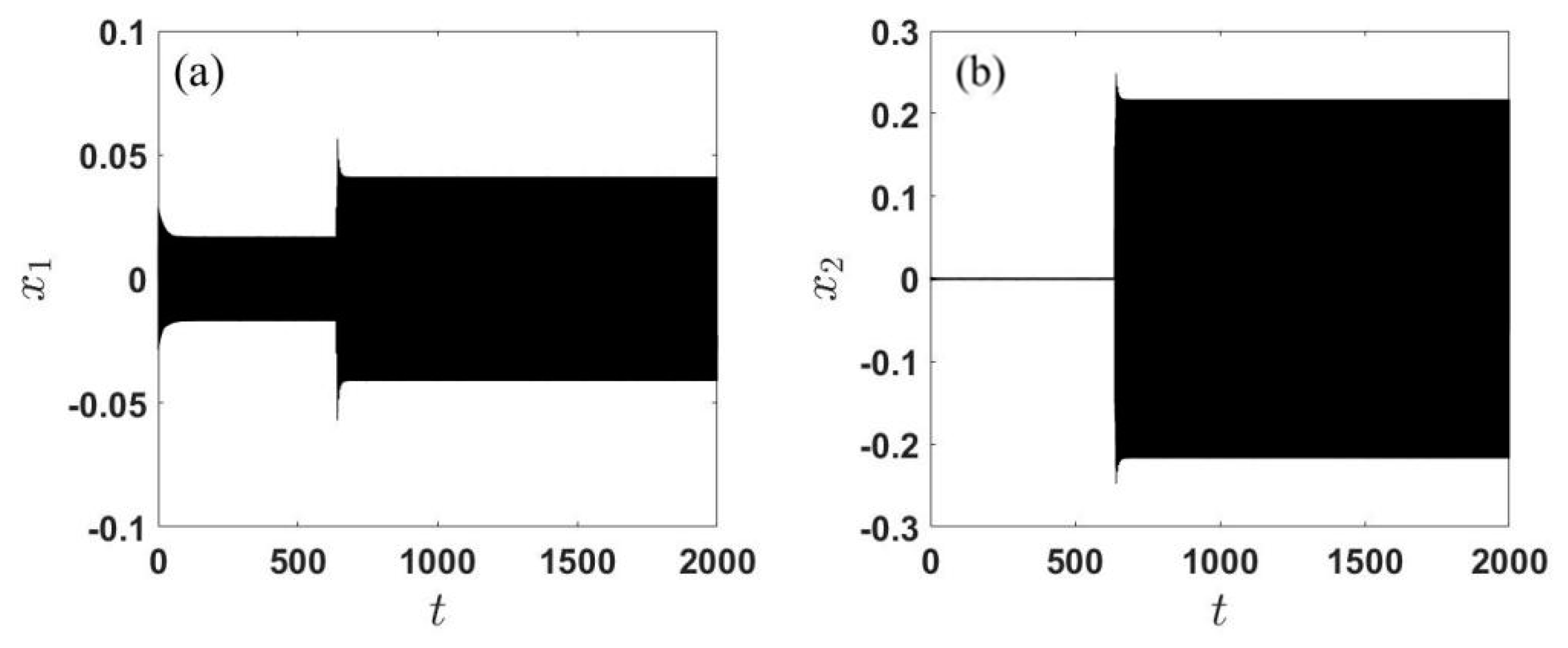 Applsci 13 01795 g015