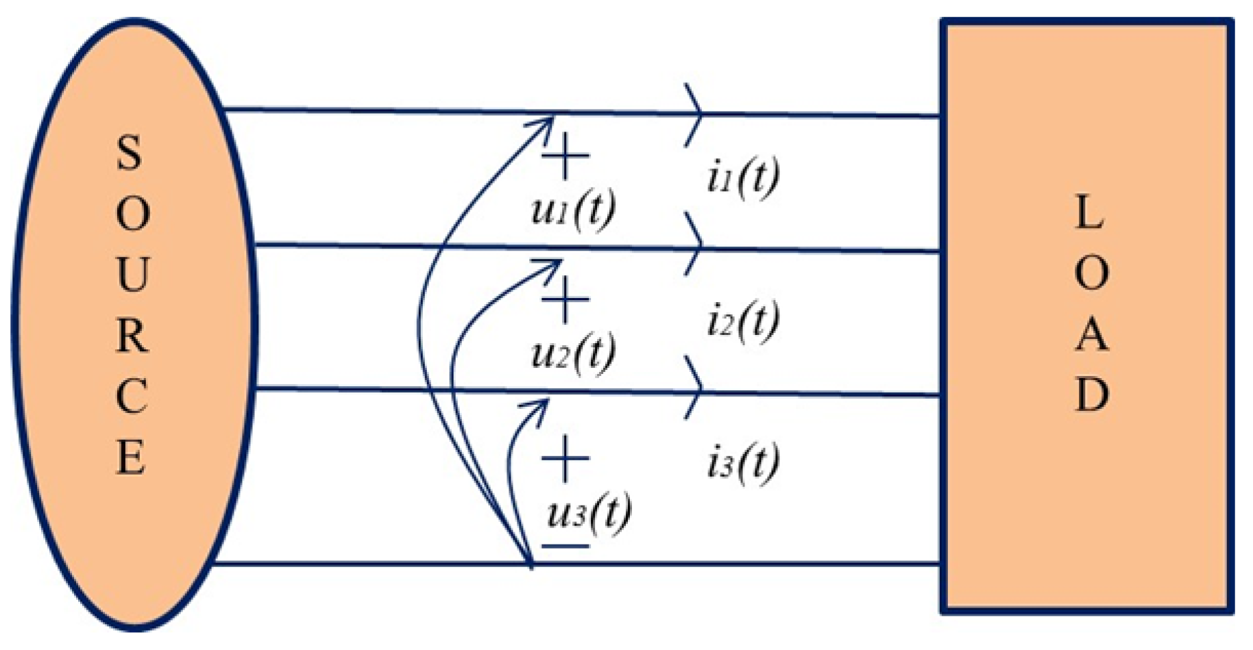 Applsci 13 01796 g001