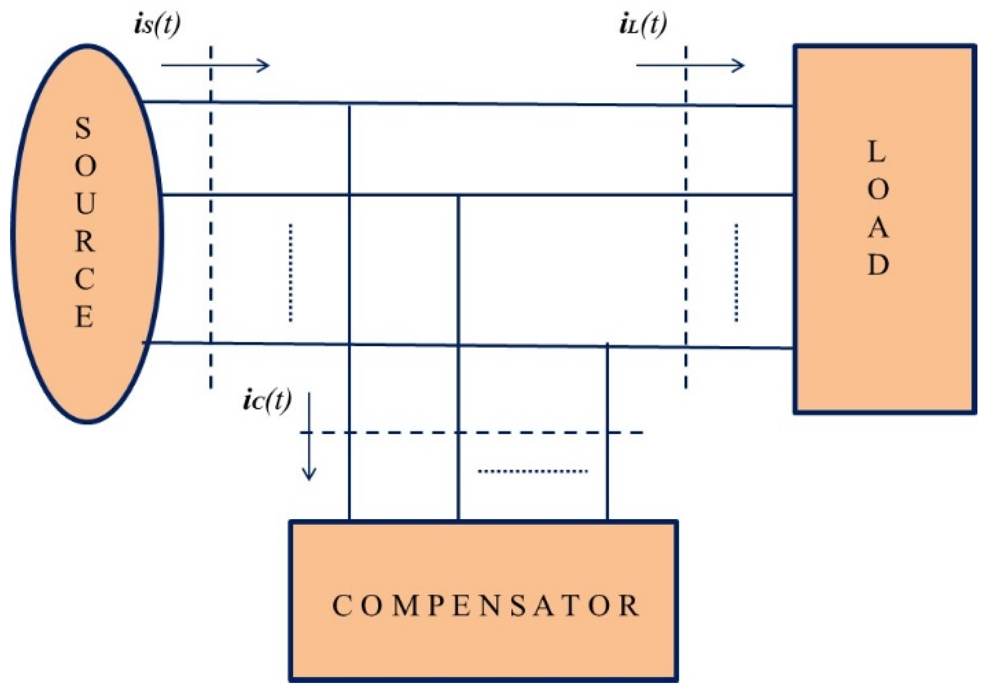 Applsci 13 01796 g003