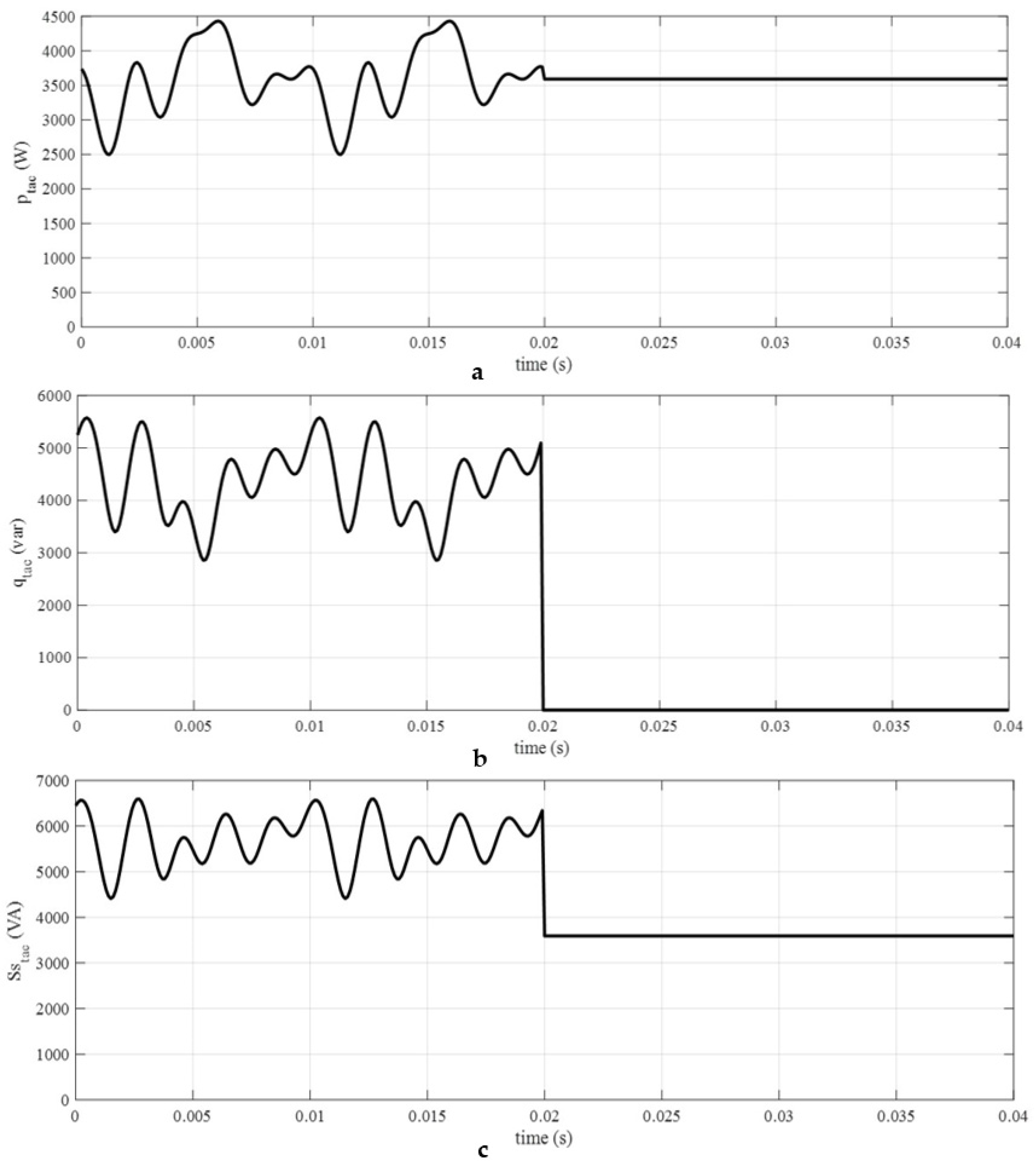 Applsci 13 01796 g007