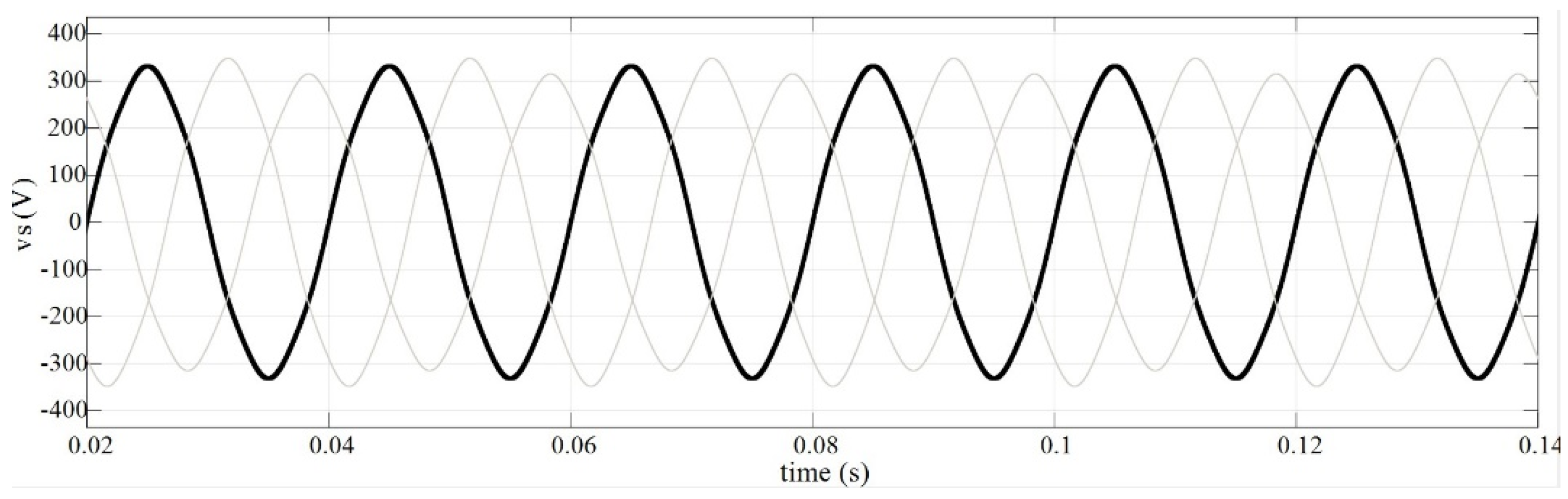 Applsci 13 01796 g009