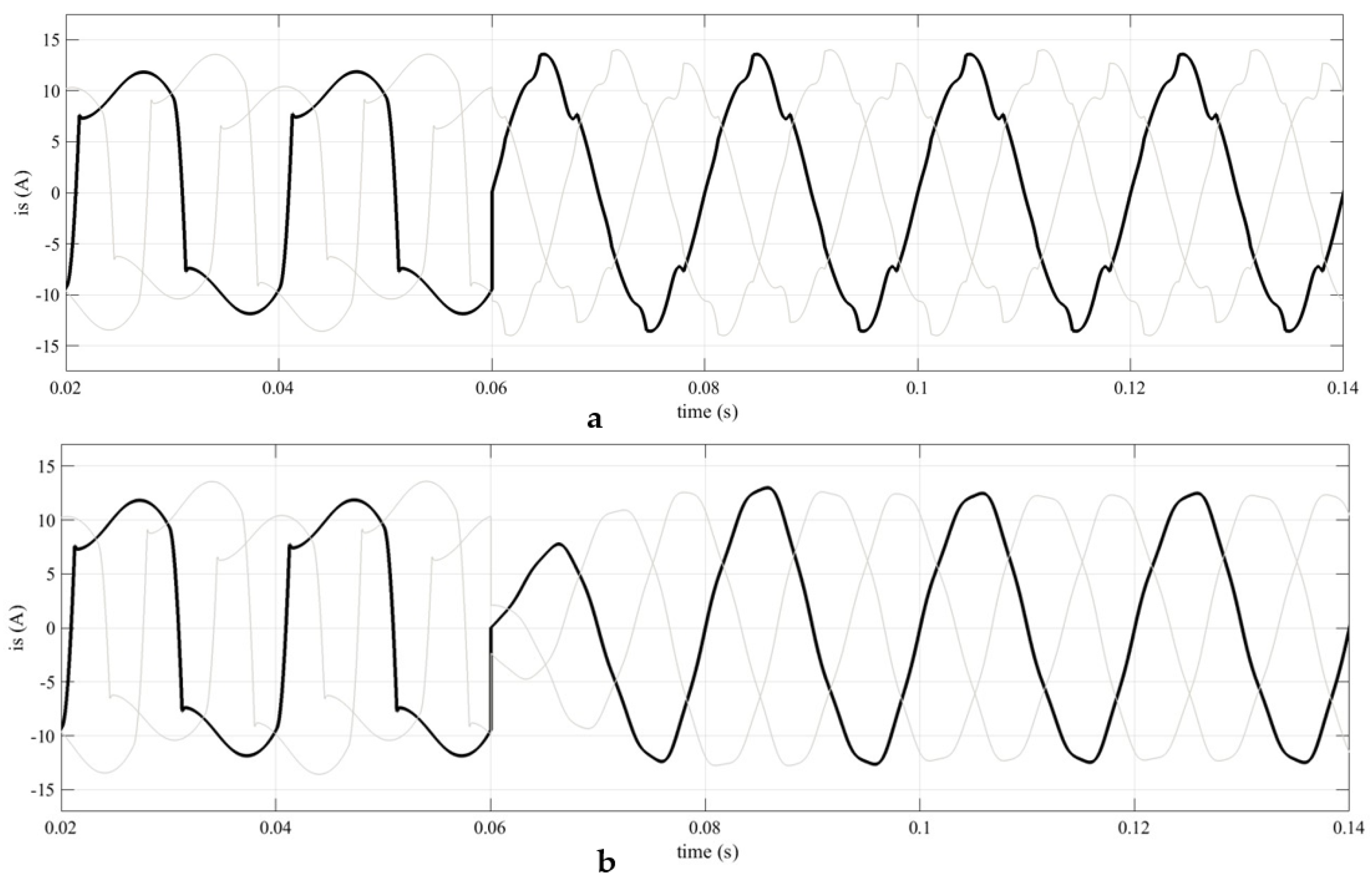 Applsci 13 01796 g010