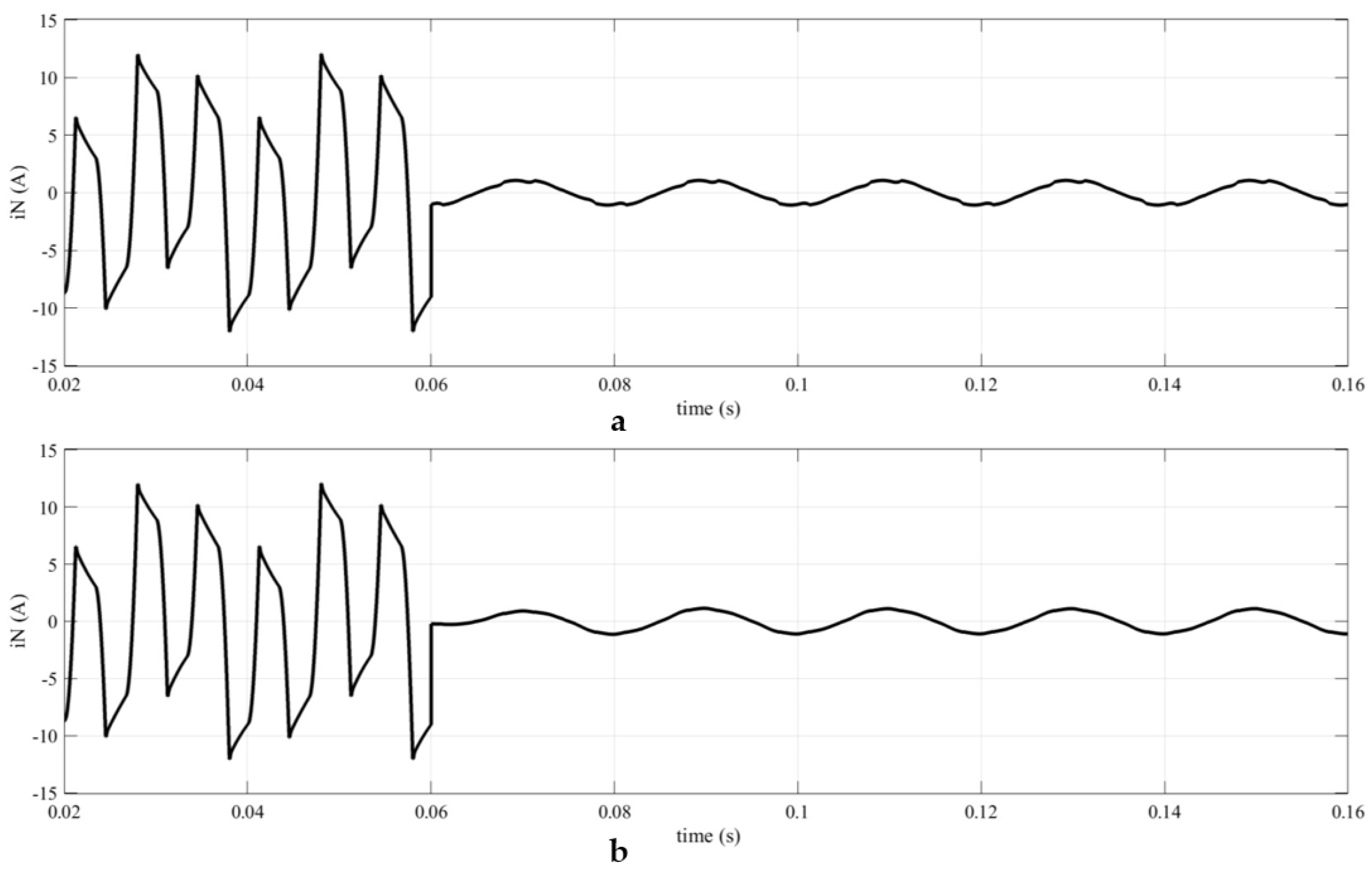 Applsci 13 01796 g012