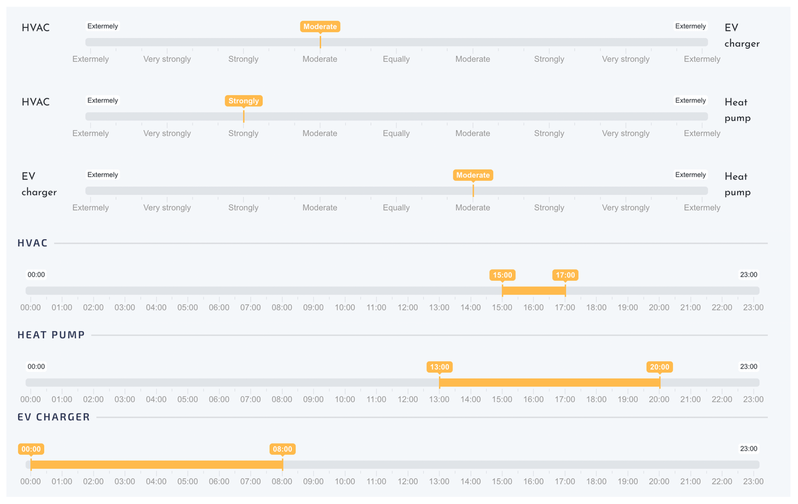 Applsci 13 01798 g004