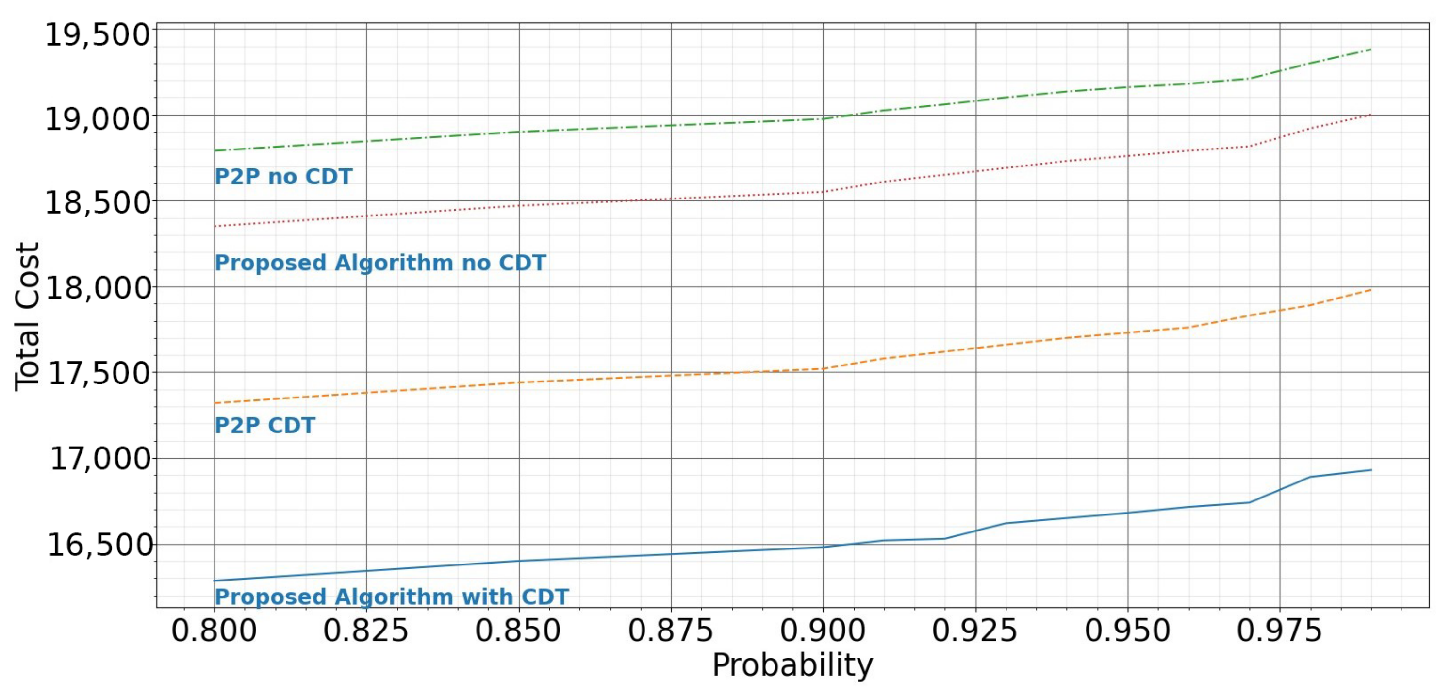 Applsci 13 01798 g009