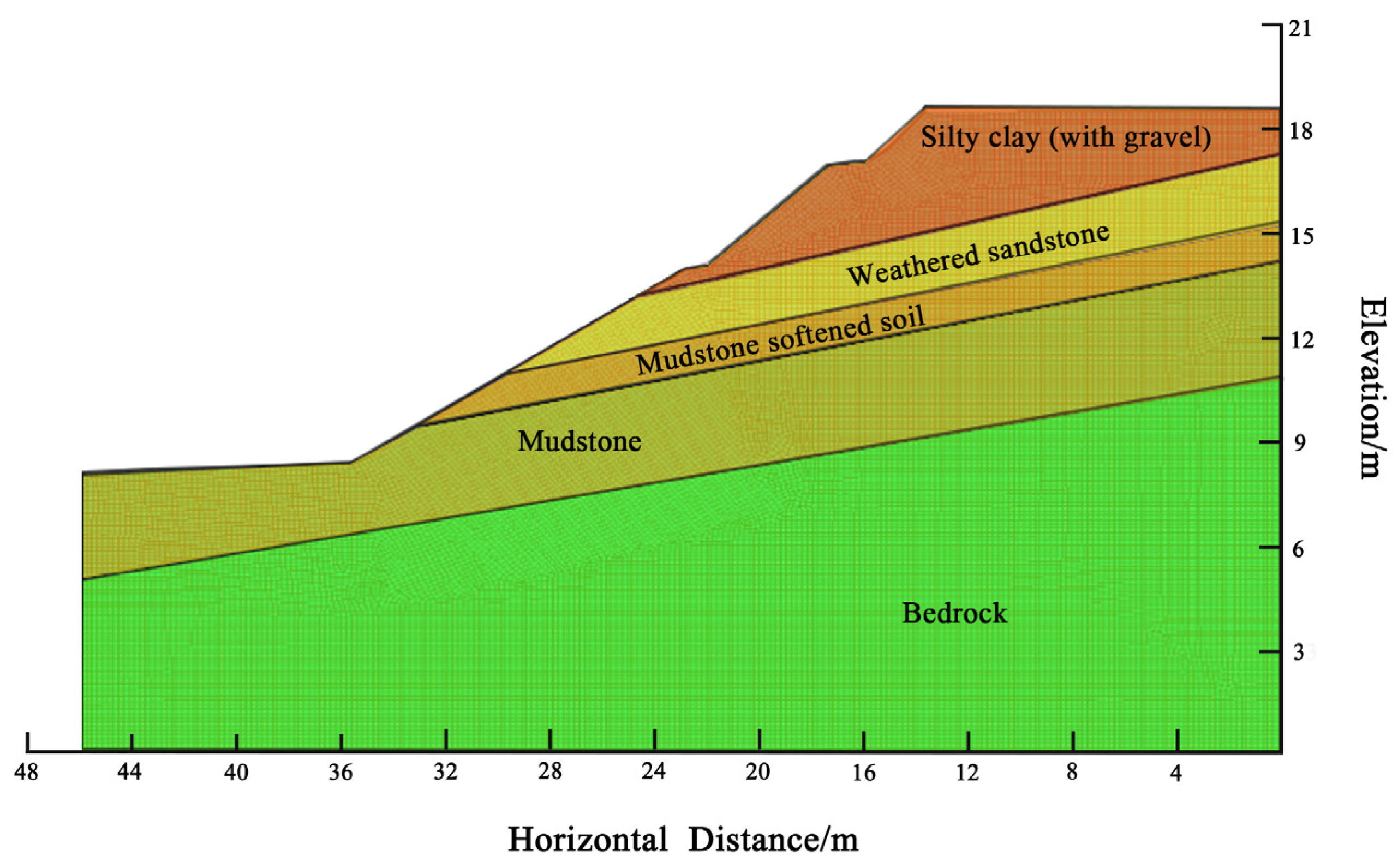 Applsci 13 01802 g003