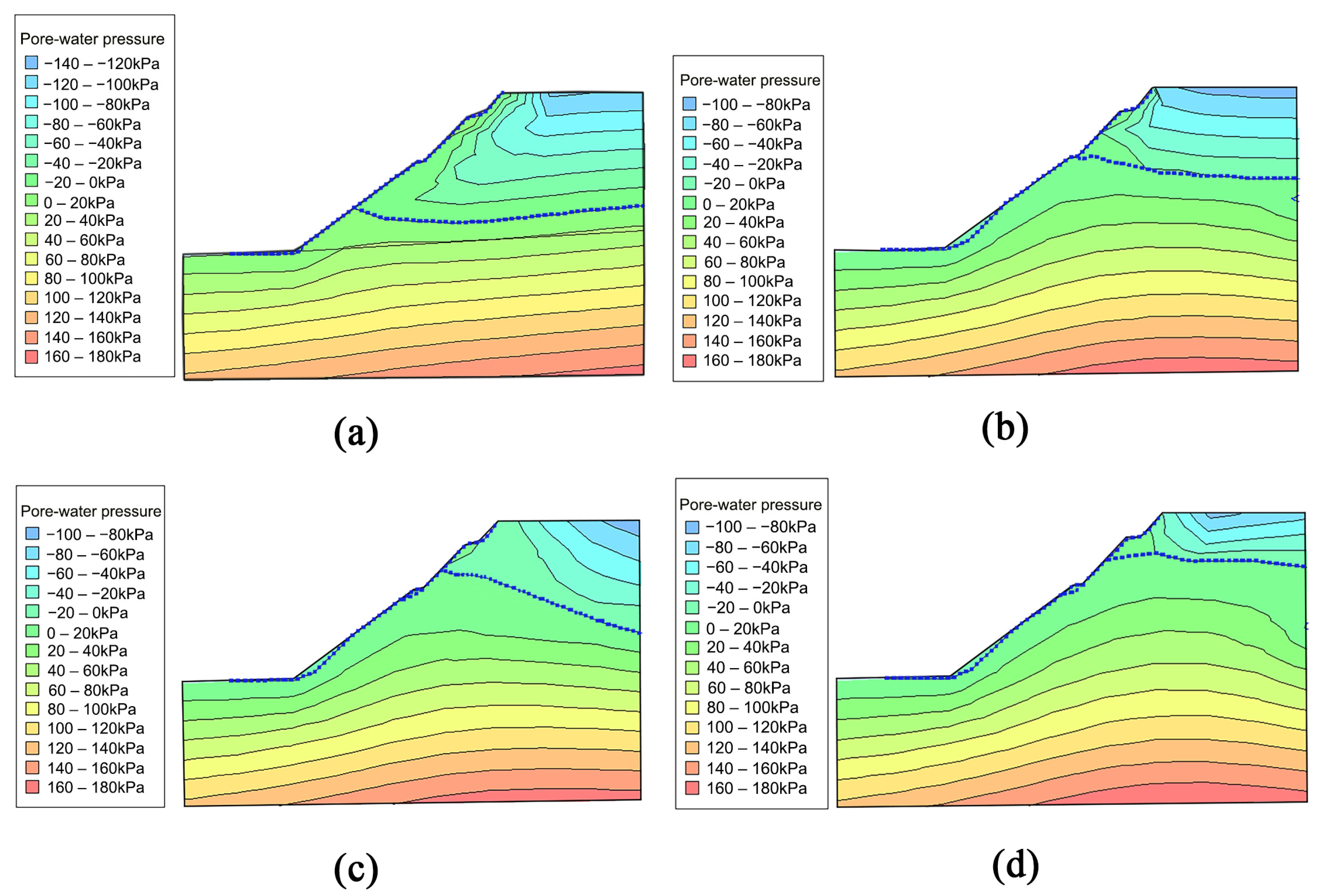 Applsci 13 01802 g004