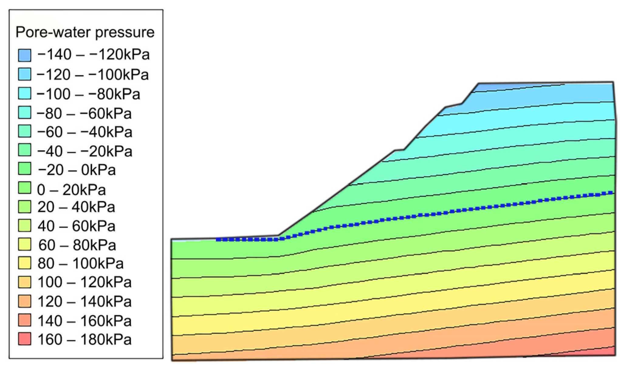 Applsci 13 01802 g005