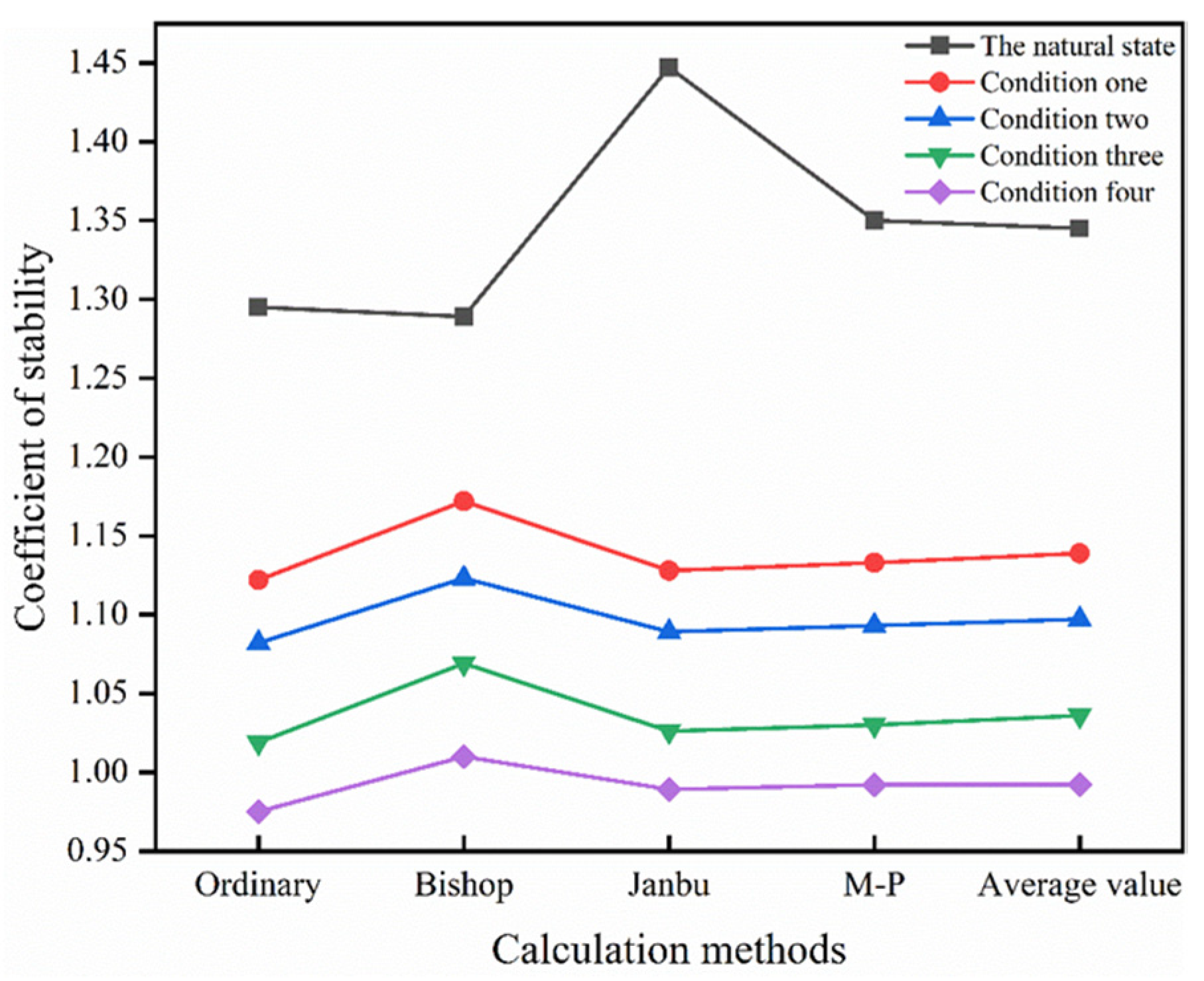 Applsci 13 01802 g006
