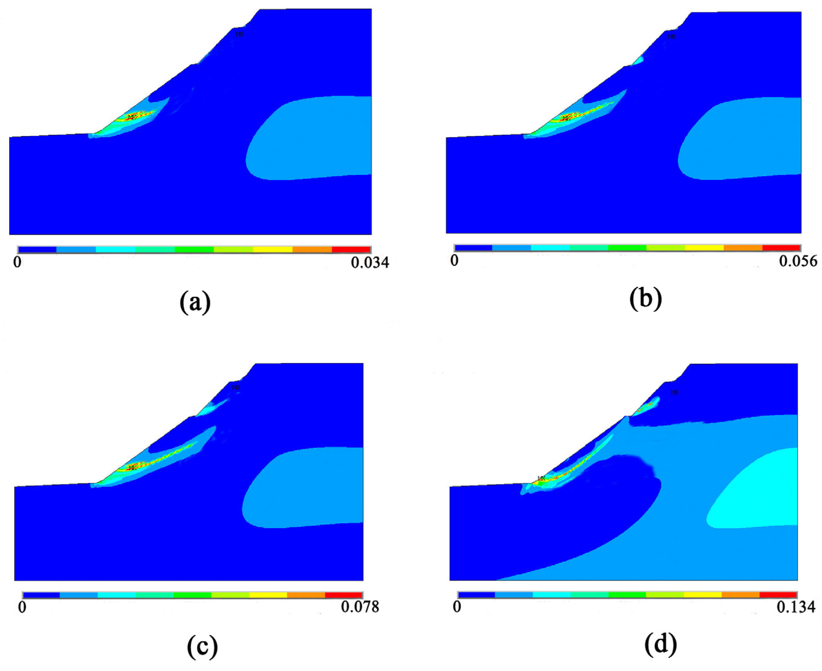 Applsci 13 01802 g007