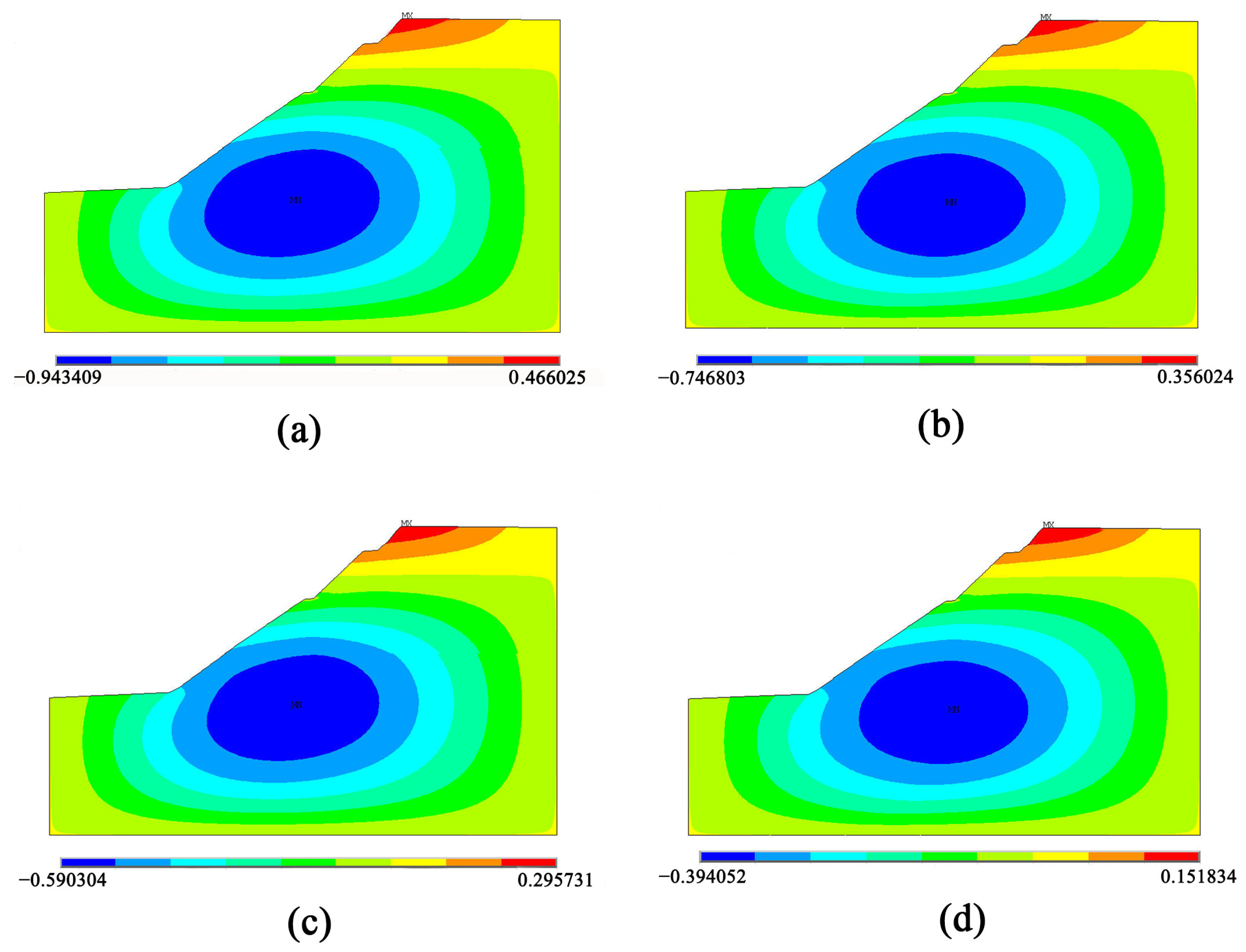 Applsci 13 01802 g008