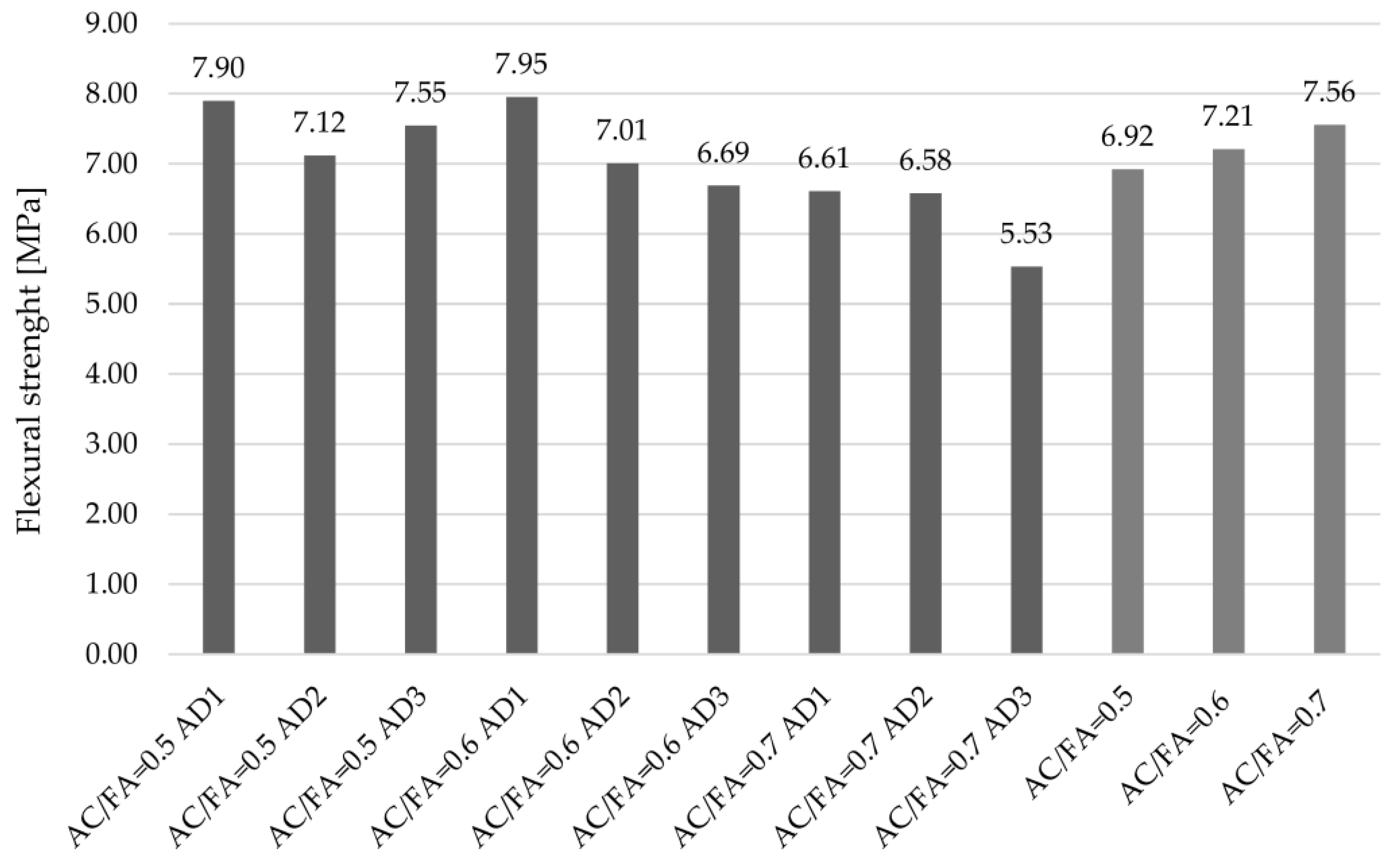Applsci 13 01803 g001